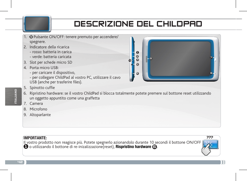 42???987156423ITALIANOCONNESSIONE A UNA RETE WIRELESS DESCRIZIONE DEL CHILDPADIMPORTANTE:Il vostro prodotto non reagisce più. Potete spegnerlo azionandolo durante 10 secondi il bottone ON/OFF 1 o utilizzando il bottone di re-inizalizzazione(reset), Rispristino hardware  6.1.   Pulsante ON/OFF: tenere premuto per accendere/ spegnere.2.  Indicatore della ricarica - rosso: batteria in carica  - verde: batteria caricata3.  Slot per schede micro SD4.  Porta micro USB:  - per caricare il dispositivo, - per collegare ChildPad al vostro PC, utilizzare il cavo  USB (anche per trasferire files).5.  Spinotto cuffie6.  Ripristino hardware: se il vostro ChildPad si blocca totalmente potete premere sul bottone reset utilizzando un oggetto appuntito come una graffetta7.  Camera8.  Microfono9.  Altoparlante