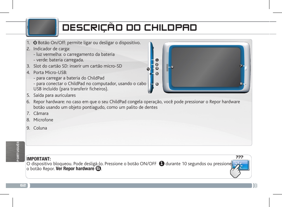 62???987156423PORTUGUÊSIMPORTANT:  O dispositivo bloqueou. Pode desligá-lo. Pressione o botão ON/OFF   1 durante 10 segundos ou pressione o botão Repor. Ver Repor hardware 6. DESCRIÇÃO DO CHILDPAD1.   Botão On/Off: permite ligar ou desligar o dispositivo. 2.  Indicador de carga:  - luz vermelha: o carregamento da bateria  - verde: bateria carregada. 3.  Slot do cartão SD: inserir um cartão micro-SD4.  Porta Micro-USB:  - para carregar a bateria do ChildPad  - para conectar o ChildPad no computador, usando o cabo  USB incluído (para transferir cheiros).5.  Saída para auriculares 6.  Repor hardware: no caso em que o seu ChildPad congela operação, você pode pressionar o Repor hardware botão usando um objeto pontiagudo, como um palito de dentes7.  Câmara  8.  Microfone9.  Coluna