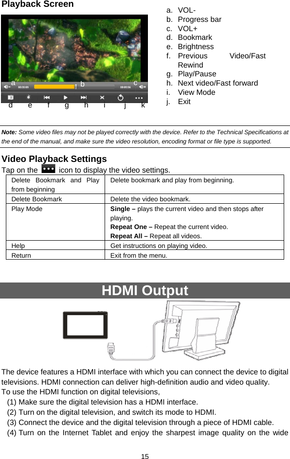  15 Playback Screen         Note: Some video files may not be played correctly with the device. Refer to the Technical Specifications at the end of the manual, and make sure the video resolution, encoding format or file type is supported.  Video Playback Settings Tap on the    icon to display the video settings. Delete Bookmark and Play from beginning Delete bookmark and play from beginning.   Delete Bookmark Delete the video bookmark. Play Mode  Single – plays the current video and then stops after playing.  Repeat One – Repeat the current video.   Repeat All – Repeat all videos.   Help Get instructions on playing video. Return  Exit from the menu.  HDMI Output                The device features a HDMI interface with which you can connect the device to digital televisions. HDMI connection can deliver high-definition audio and video quality.   To use the HDMI function on digital televisions,   (1) Make sure the digital television has a HDMI interface. (2) Turn on the digital television, and switch its mode to HDMI.   (3) Connect the device and the digital television through a piece of HDMI cable.   (4) Turn on the Internet Tablet and enjoy the sharpest image quality on the wide a. VOL- b. Progress bar c. VOL+ d. Bookmark e. Brightness f. Previous  Video/Fast Rewind g. Play/Pause h. Next video/Fast forward i. View Mode j. Exit a  b d    e    f    g    h    i     j    k c 