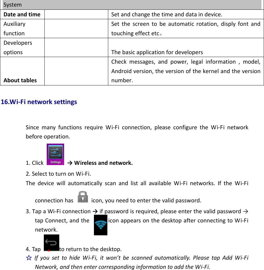 SystemDateandtime Setandchangethetimeanddataindevice.AuxiliaryfunctionSetthescreentobeautomaticrotation,displyfontandtouchingeffectetc。DevelopersoptionsThebasicapplicationfordevelopersAbouttablesCheckmessages,andpower,legalinformation,model,Androidversion,theversionofthekernelandtheversionnumber.16.Wi‐FinetworksettingsSincemanyfunctionsrequireWi‐Ficonnection,pleaseconfiguretheWi‐Finetworkbeforeoperation.1.Click→Wirelessandnetwork.2.SelecttoturnonWi‐Fi.ThedevicewillautomaticallyscanandlistallavailableWi‐Finetworks.IftheWi‐Ficonnectionhasicon,youneedtoenterthevalidpassword.3.TapaWi‐Ficonnection→ifpasswordisrequired,pleaseenterthevalidpassword→tapConnect,andtheiconappearsonthedesktopafterconnectingtoWi‐Finetwork.4.Taptoreturntothedesktop.☆IfyousettohideWi‐Fi,itwon’tbescannedautomatically.PleasetapAddWi‐FiNetwork,andthenentercorrespondinginformationtoaddtheWi‐Fi.