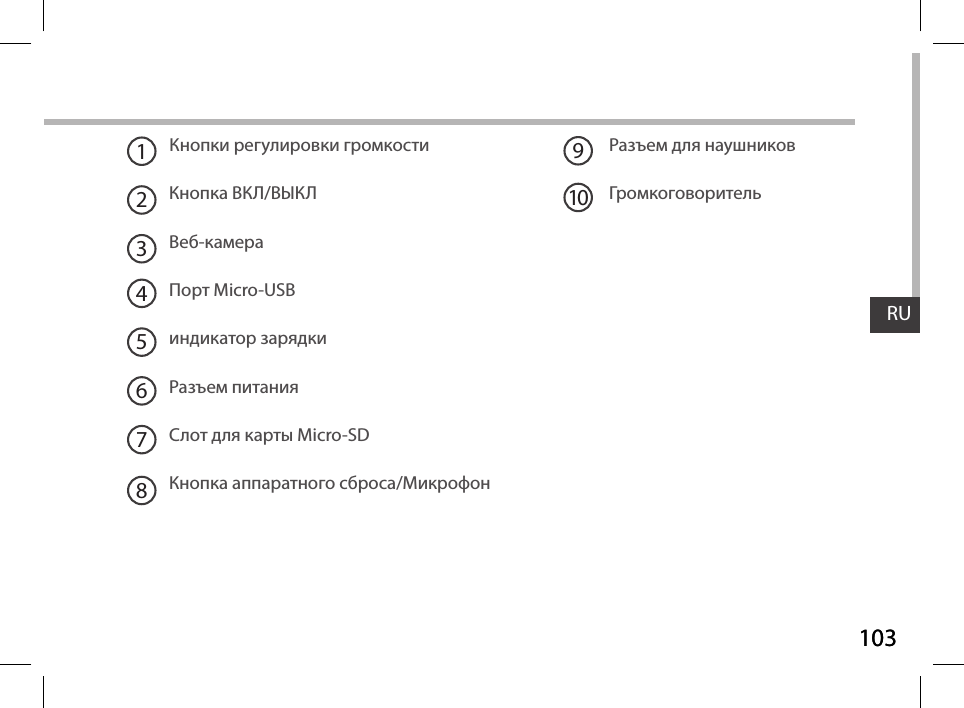 103RU103RUКнопки регулировки громкостиКнопка ВКЛ/ВЫКЛВеб-камераПорт Micro-USBиндикатор зарядкиРазъем питанияСлот для карты Micro-SDКнопка аппаратного сброса/МикрофонРазъем для наушников Громкоговоритель19210345678