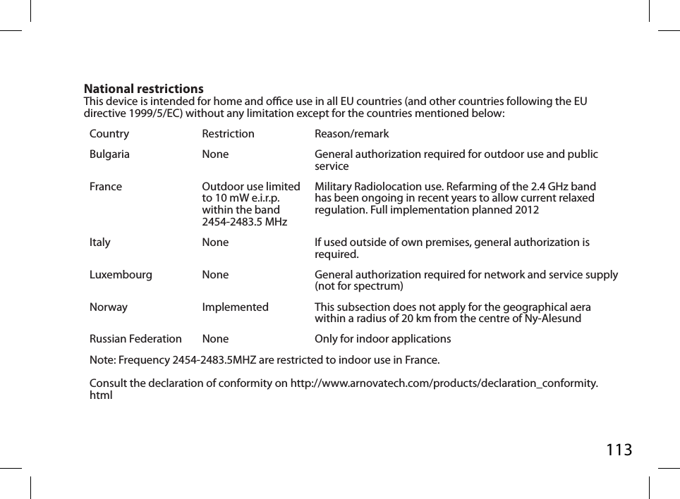 113National restrictionsThis device is intended for home and oce use in all EU countries (and other countries following the EU directive 1999/5/EC) without any limitation except for the countries mentioned below:Country Restriction  Reason/remarkBulgaria None General authorization required for outdoor use and public serviceFrance Outdoor use limited to 10 mW e.i.r.p. within the band 2454-2483.5 MHzMilitary Radiolocation use. Refarming of the 2.4 GHz band has been ongoing in recent years to allow current relaxed regulation. Full implementation planned 2012Italy None If used outside of own premises, general authorization is required.Luxembourg None General authorization required for network and service supply (not for spectrum)Norway Implemented This subsection does not apply for the geographical aera within a radius of 20 km from the centre of Ny-AlesundRussian Federation None Only for indoor applicationsNote: Frequency 2454-2483.5MHZ are restricted to indoor use in France.Consult the declaration of conformity on http://www.arnovatech.com/products/declaration_conformity.html