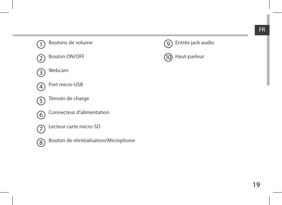 19FRFRBoutons de volumeBouton ON/OFFWebcamPort micro-USBTémoin de chargeConnecteur d’alimentationLecteur carte micro-SDBouton de réinitialisation/Microphone Entrée jack audioHaut-parleur19210345678