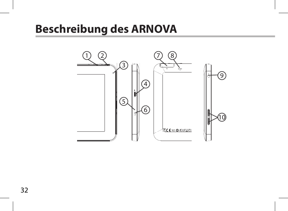 321 246910DRAWING12-11-2012Rev1DRAWING12-11-2012Rev1DRAWING12-11-2012Rev1DRAWING12-11-2012Rev1357 8Beschreibung des ARNOVA