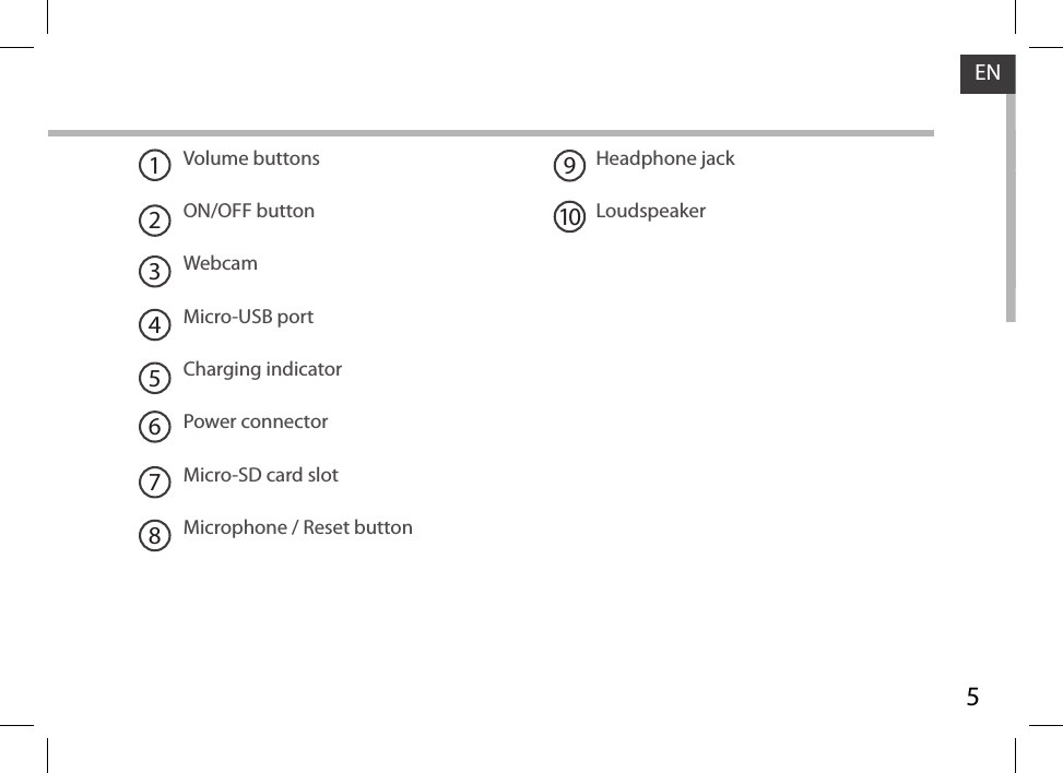 5ENVolume buttonsON/OFF buttonWebcam Micro-USB portCharging indicatorPower connectorMicro-SD card slotMicrophone / Reset buttonHeadphone jackLoudspeaker19210345678