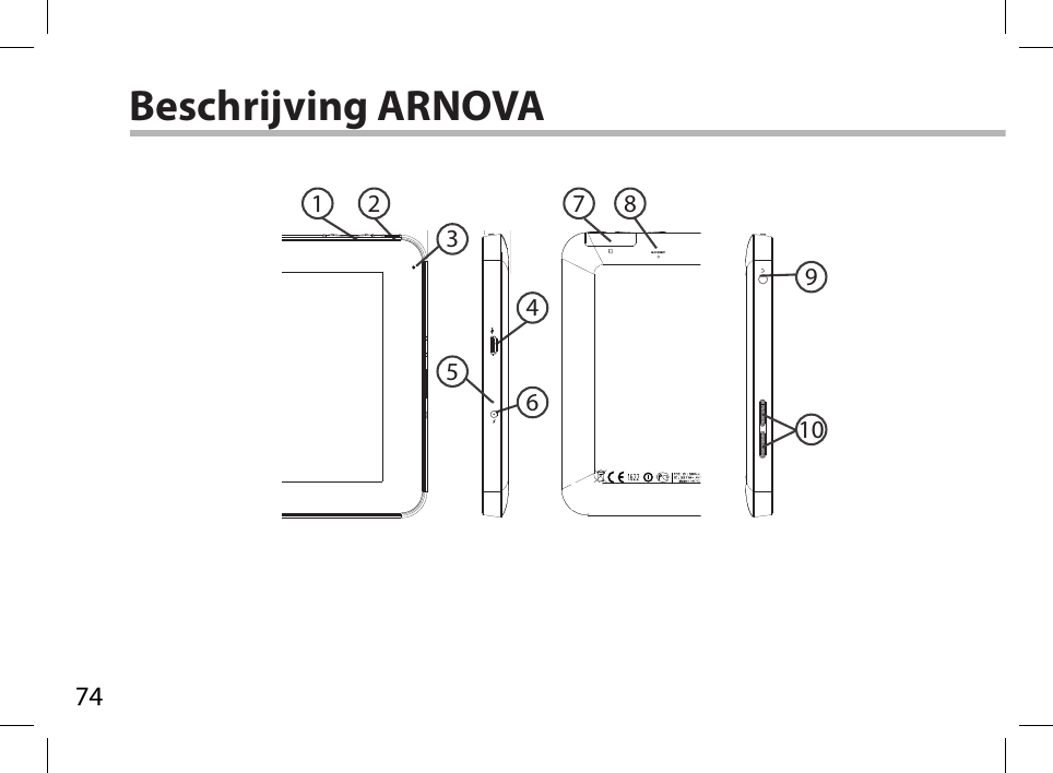 741 246910DRAWING12-11-2012Rev1DRAWING12-11-2012Rev1DRAWING12-11-2012Rev1DRAWING12-11-2012Rev1357 8Beschrijving ARNOVA