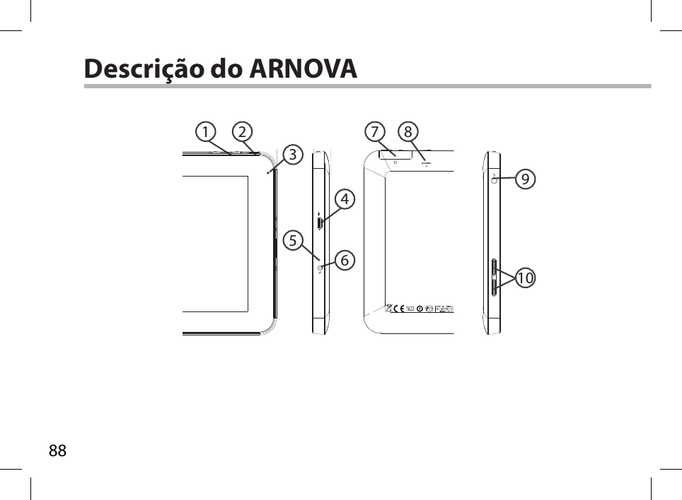 881 246910DRAWING12-11-2012Rev1DRAWING12-11-2012Rev1DRAWING12-11-2012Rev1DRAWING12-11-2012Rev1357 8Descrição do ARNOVA