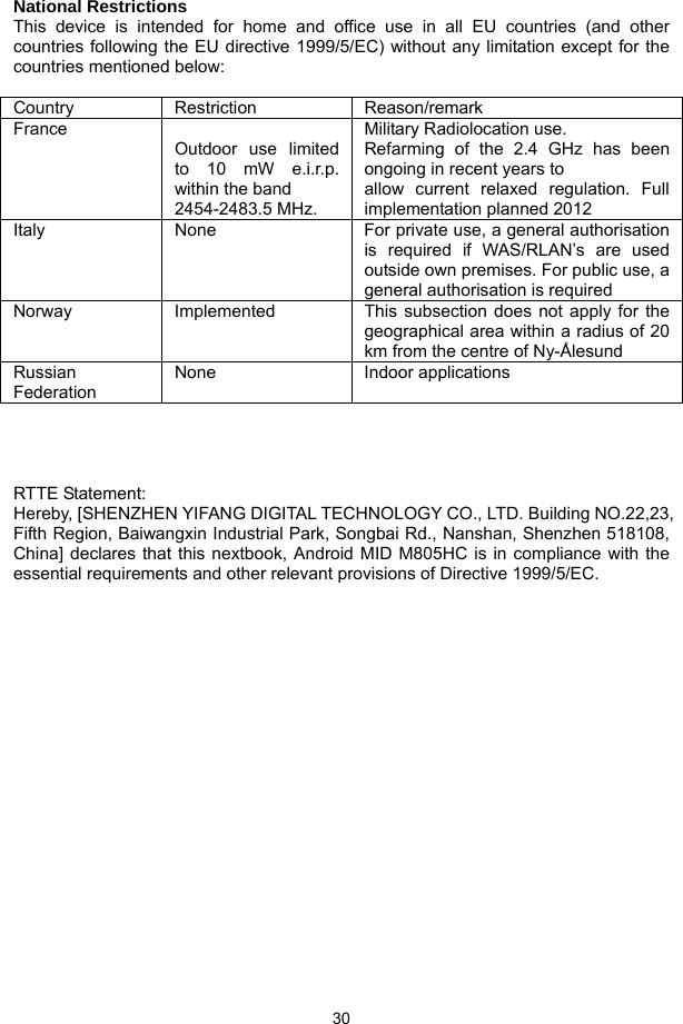  30  National Restrictions This device is intended for home and office use in all EU countries (and other countries following the EU directive 1999/5/EC) without any limitation except for the countries mentioned below:                     Country     Restriction  Reason/remark France Outdoor use limited to 10 mW e.i.r.p. within the band 2454-2483.5 MHz. Military Radiolocation use. Refarming of the 2.4 GHz has been ongoing in recent years to   allow current relaxed regulation. Full implementation planned 2012 Italy  None  For private use, a general authorisation is required if WAS/RLAN’s are used outside own premises. For public use, a general authorisation is required Norway  Implemented  This subsection does not apply for the geographical area within a radius of 20 km from the centre of Ny-Ålesund Russian Federation None Indoor applications     RTTE Statement: Hereby, [SHENZHEN YIFANG DIGITAL TECHNOLOGY CO., LTD. Building NO.22,23, Fifth Region, Baiwangxin Industrial Park, Songbai Rd., Nanshan, Shenzhen 518108, China] declares that this nextbook, Android MID M805HC is in compliance with the essential requirements and other relevant provisions of Directive 1999/5/EC. 