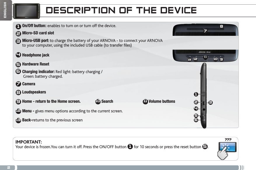 2???78912 111314235106ENGLISHDESCRIPTION OF THE DEVICE12345678On/Off button:enables to turn on or turn off the device.Micro-SD card slotMicro-USB port: to charge the battery of your ARNOVA - to connect your ARNOVA to your computer, using the included USB cable (to transfer files)Headphone jackHardware ResetCharging indicator: Red light: battery charging / Green: battery charged. CameraLoudspeakersHome - return to the Home screen.    Search                                   Volume buttons Menu - gives menu options according to the current screen.   Back-returns to the previous screen131211109IMPORTANT: Your device is frozen.You can turn it off. Press the ON/OFF button  1 for 10 seconds or press the reset button  5.