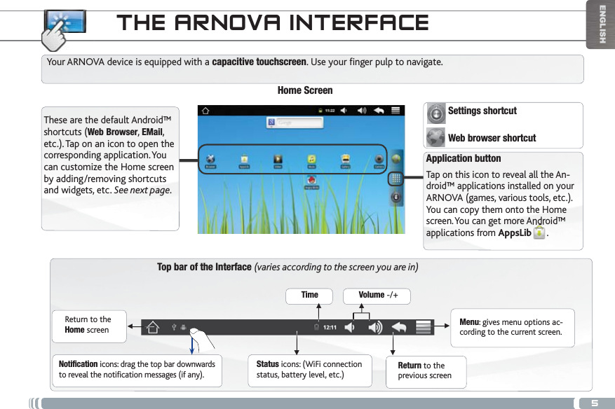 5źź źźźźENGLISHTHE ARNOVA INTERFACETop bar of the Interface (varies according to the screen you are in)Return to the Home screenReturn to the previous screenMenu: gives menu options ac-cording to the current screen.Your ARNOVA device is equipped with a capacitive touchscreen. Use your finger pulp to navigate.Status icons: (WiFi connection status, battery level, etc.)Notification icons: drag the top bar downwards to reveal the notification messages (if any).These are the default Android™ shortcuts (Web Browser,EMail,etc.). Tap on an icon to open the corresponding application. You can customize the Home screen by adding/removing shortcuts and widgets, etc. See next page.Home ScreenApplication buttonTap on this icon to reveal all the An-droid™ applications installed on your ARNOVA (games, various tools, etc.). You can copy them onto the Home screen. You can get more Android™ applications from AppsLib .Time Volume -/+Settings shortcut Web browser shortcut