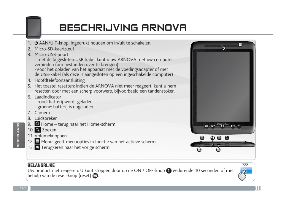 42???78912 1113 1014 2356NEDERLANDSBESCHRIJVING ARNOVA1.   AAN/UIT-knop: ingedrukt houden om in/uit te schakelen.2.  Micro-SD-kaartsleuf3.  Micro-USB-poort - met de bijgesloten USB-kabel kunt u uw ARNOVA met uw computer  verbinden (om bestanden over te brengen)  -Voor het opladen van het apparaat met de voedingsadapter of met  de USB-kabel (als deze is aangesloten op een ingeschakelde computer)4.  Hoofdtelefoonaansluiting 5.  Het toestel resetten: indien de ARNOVA niet meer reageert, kunt u hem resetten door met een scherp voorwerp, bijvoorbeeld een tandenstoker.6.  Laadindicator  - rood: batterij wordt geladen  - groene: batterij is opgeladen. 7.  Camera8.  Luidspreker9.   Home – terug naar het Home-scherm.                    10.   Zoeken             11. Volumeknoppen 12.   Menu: geeft menuopties in functie van het actieve scherm.13.   Terugkeren naar het vorige schermBELANGRIJKEUw product niet reageren. U kunt stoppen door op de ON / OFF-knop  1 gedurende 10 seconden of met behulp van de reset-knop (reset)  5.