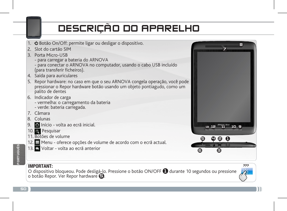 50???78912 1113 1014 2356PORTUGUÊSDESCRIÇÃO DO APARELHO1.   Botão On/Off: permite ligar ou desligar o dispositivo. 2.  Slot do cartão SIM3.  Porta Micro-USB - para carregar a bateria do ARNOVA  - para conectar o ARNOVA no computador, usando o cabo USB incluído  (para transferir cheiros).4.  Saída para auriculares 5.  Repor hardware: no caso em que o seu ARNOVA congela operação, você pode pressionar o Repor hardware botão usando um objeto pontiagudo, como um palito de dentes6.  Indicador de carga - vermelha: o carregamento da bateria - verde: bateria carregada. 7.  Câmara8.  Colunas9.   Início - volta ao ecrã inicial.                     10.   Pesquisar                 11. Botões de volume  12.   Menu - oferece opções de volume de acordo com o ecrã actual.   13.   Voltar - volta ao ecrã anterior IMPORTANT:  O dispositivo bloqueou. Pode desligá-lo. Pressione o botão ON/OFF  1 durante 10 segundos ou pressione o botão Repor. Ver Repor hardware  5. 