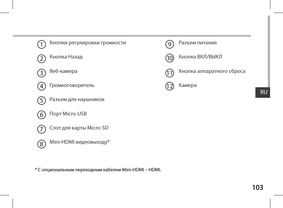 103RU103RUКнопки регулировки громкостиКнопка НазадВеб-камераГромкоговорительРазъем для наушниковПорт Micro-USBСлот для карты Micro-SDMini-HDMI видеовыходу*Разъем питанияКнопка ВКЛ/ВЫКЛКнопка аппаратного сбросаКамера192103456781112* С опциональным переходным кабелем Mini-HDMI – HDMI.