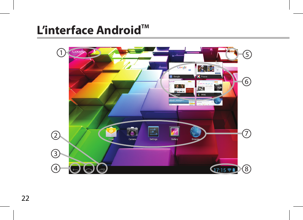 2212356784L’interface AndroidTM