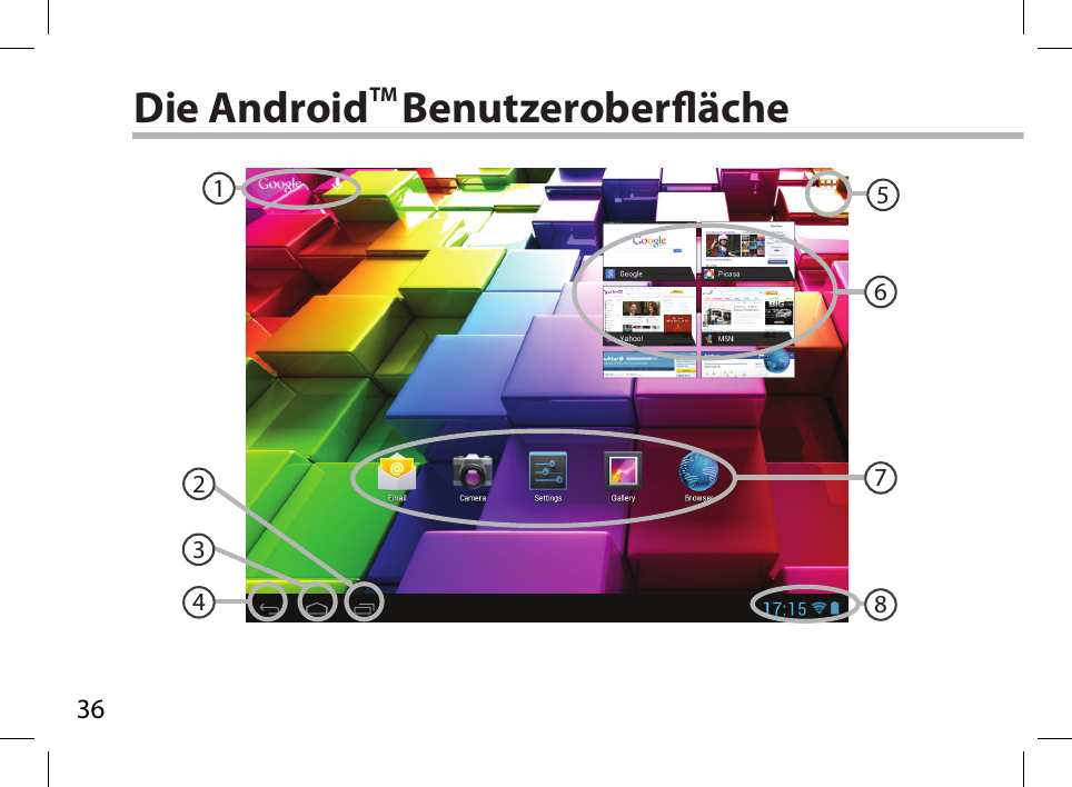 3612356784Die AndroidTM Benutzeroberäche