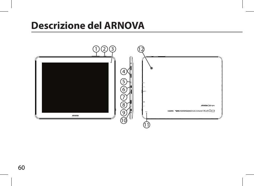 6045768910321 1211Descrizione del ARNOVA