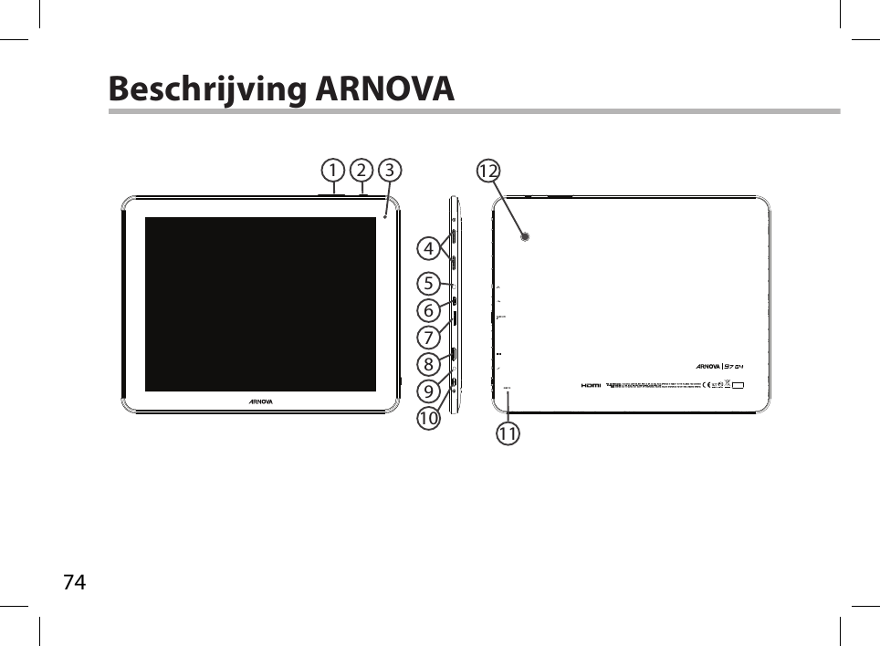 7445768910321 1211Beschrijving ARNOVA