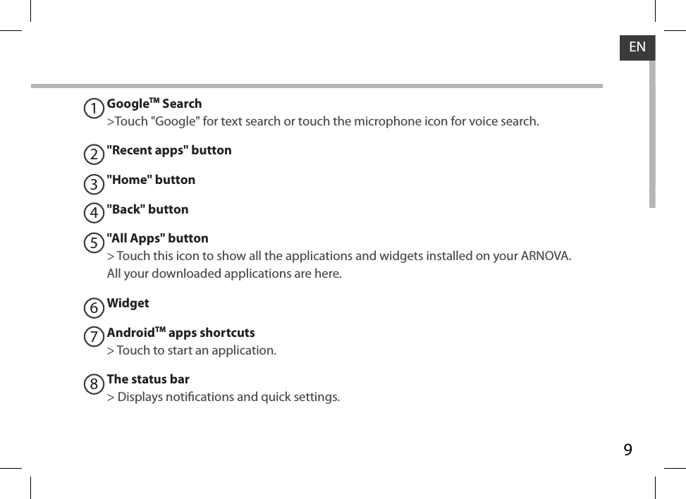 9EN12345678GoogleTM Search&gt;Touch &quot;Google&quot; for text search or touch the microphone icon for voice search. &quot;Recent apps&quot; button&quot;Home&quot; button &quot;Back&quot; button&quot;All Apps&quot; button&gt; Touch this icon to show all the applications and widgets installed on your ARNOVA. All your downloaded applications are here.WidgetAndroidTM apps shortcuts&gt; Touch to start an application.The status bar&gt; Displays notications and quick settings.