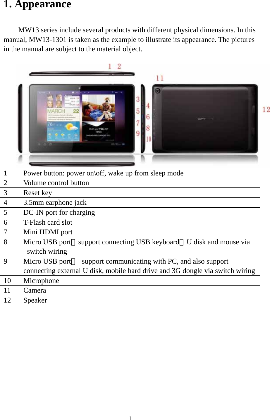 1 1. Appearance MW13 series include several products with different physical dimensions. In this manual, MW13-1301 is taken as the example to illustrate its appearance. The pictures in the manual are subject to the material object.     1  Power button: power on\off, wake up from sleep mode 2  Volume control button 3 Reset key 4  3.5mm earphone jack 5  DC-IN port for charging   6  T-Flash card slot 7 Mini HDMI port 8  Micro USB port：support connecting USB keyboard，U disk and mouse via switch wiring 9  Micro USB port：  support communicating with PC, and also support connecting external U disk, mobile hard drive and 3G dongle via switch wiring10 Microphone 11 Camera 12 Speaker    