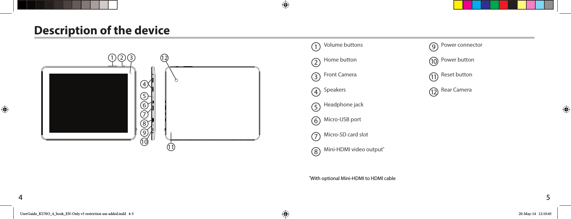 5445768910321 1211Description of the deviceVolume buttonsHome buttonFront Camera SpeakersHeadphone jackMicro-USB portMicro-SD card slotMini-HDMI video output*Power connectorPower button Reset buttonRear Camera192103456781211*With optional Mini-HDMI to HDMI cableUserGuide_KUNO_4_book_EN-Only v3 restriction use added.indd   4-5 20-May-14   12:10:45