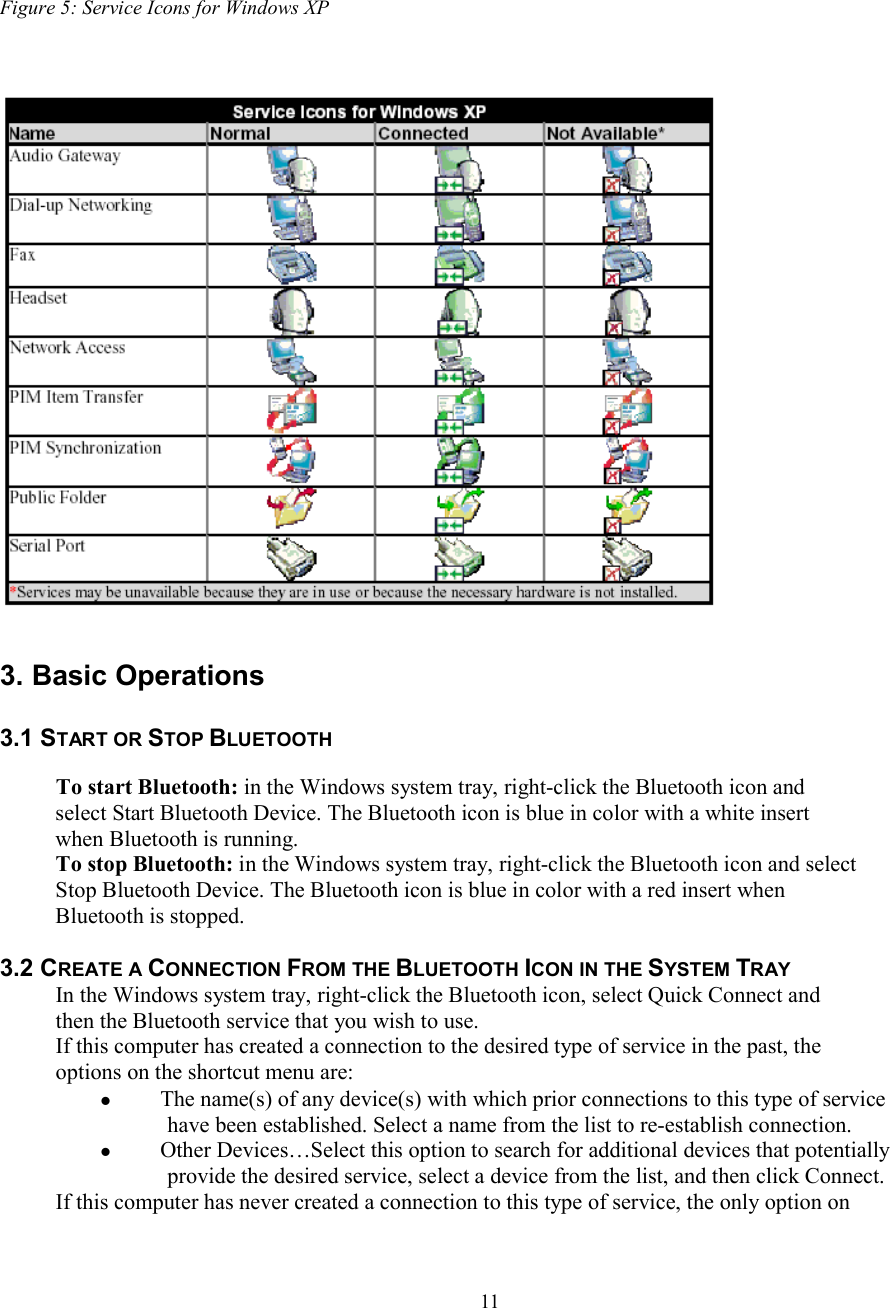  11   Figure 5: Service Icons for Windows XPevice Icons f       3. Basic Operations  3.1 START OR STOP BLUETOOTH  To start Bluetooth: in the Windows system tray, right-click the Bluetooth icon and select Start Bluetooth Device. The Bluetooth icon is blue in color with a white insert when Bluetooth is running. To stop Bluetooth: in the Windows system tray, right-click the Bluetooth icon and select Stop Bluetooth Device. The Bluetooth icon is blue in color with a red insert when Bluetooth is stopped.  3.2 CREATE A CONNECTION FROM THE BLUETOOTH ICON IN THE SYSTEM TRAY In the Windows system tray, right-click the Bluetooth icon, select Quick Connect and then the Bluetooth service that you wish to use. If this computer has created a connection to the desired type of service in the past, the options on the shortcut menu are:    The name(s) of any device(s) with which prior connections to this type of service have been established. Select a name from the list to re-establish connection.    Other Devices…Select this option to search for additional devices that potentially provide the desired service, select a device from the list, and then click Connect. If this computer has never created a connection to this type of service, the only option on 