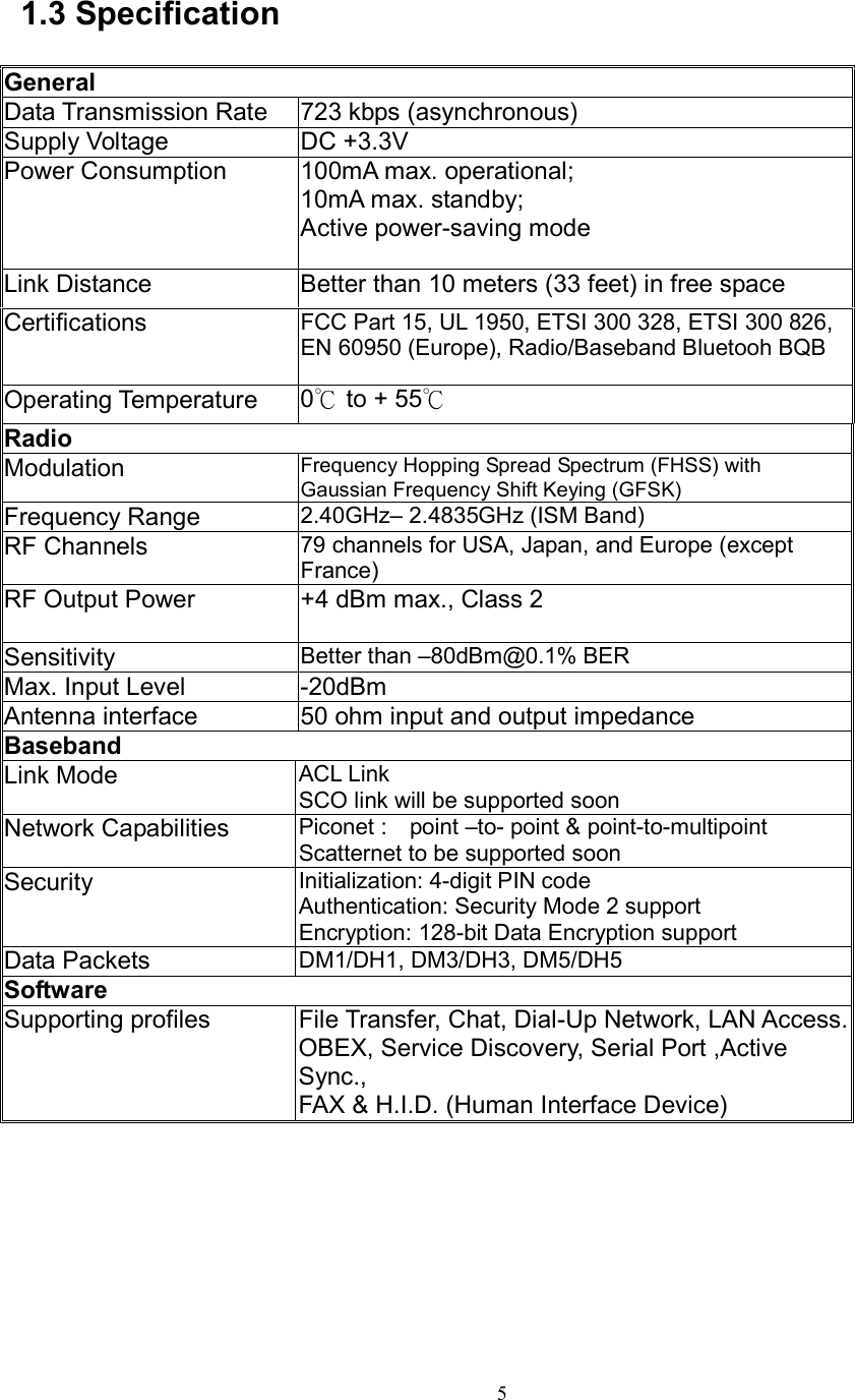  51.3 Specification  General                            Data Transmission Rate  723 kbps (asynchronous) Supply Voltage  DC +3.3V   Power Consumption  100mA max. operational; 10mA max. standby; Active power-saving mode Link Distance  Better than 10 meters (33 feet) in free space Certifications  FCC Part 15, UL 1950, ETSI 300 328, ETSI 300 826,   EN 60950 (Europe), Radio/Baseband Bluetooh BQB Operating Temperature  0℃ to + 55℃ Radio Modulation  Frequency Hopping Spread Spectrum (FHSS) with Gaussian Frequency Shift Keying (GFSK) Frequency Range  2.40GHz– 2.4835GHz (ISM Band) RF Channels  79 channels for USA, Japan, and Europe (except France) RF Output Power  +4 dBm max., Class 2 Sensitivity  Better than –80dBm@0.1% BER Max. Input Level  -20dBm Antenna interface  50 ohm input and output impedance Baseband Link Mode  ACL Link SCO link will be supported soon Network Capabilities  Piconet :    point –to- point &amp; point-to-multipoint Scatternet to be supported soon Security  Initialization: 4-digit PIN code Authentication: Security Mode 2 support Encryption: 128-bit Data Encryption support Data Packets  DM1/DH1, DM3/DH3, DM5/DH5 Software     Supporting profiles  File Transfer, Chat, Dial-Up Network, LAN Access. OBEX, Service Discovery, Serial Port ,Active Sync., FAX &amp; H.I.D. (Human Interface Device)       