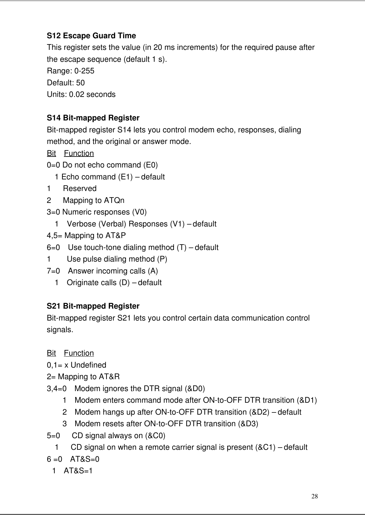 28S12 Escape Guard TimeThis register sets the value (in 20 ms increments) for the required pause afterthe escape sequence (default 1 s).Range: 0-255Default: 50Units: 0.02 secondsS14 Bit-mapped RegisterBit-mapped register S14 lets you control modem echo, responses, dialingmethod, and the original or answer mode.Bit  Function0=0 Do not echo command (E0)1 Echo command (E1) – default1   Reserved2   Mapping to ATQn3=0 Numeric responses (V0)1  Verbose (Verbal) Responses (V1) – default4,5= Mapping to AT&amp;P6=0  Use touch-tone dialing method (T) – default1    Use pulse dialing method (P)7=0  Answer incoming calls (A)1  Originate calls (D) – defaultS21 Bit-mapped RegisterBit-mapped register S21 lets you control certain data communication controlsignals.Bit  Function0,1= x Undefined2= Mapping to AT&amp;R3,4=0  Modem ignores the DTR signal (&amp;D0)1  Modem enters command mode after ON-to-OFF DTR transition (&amp;D1)2  Modem hangs up after ON-to-OFF DTR transition (&amp;D2) – default3  Modem resets after ON-to-OFF DTR transition (&amp;D3)5=0   CD signal always on (&amp;C0)1   CD signal on when a remote carrier signal is present (&amp;C1) – default6 =0  AT&amp;S=01 AT&amp;S=1