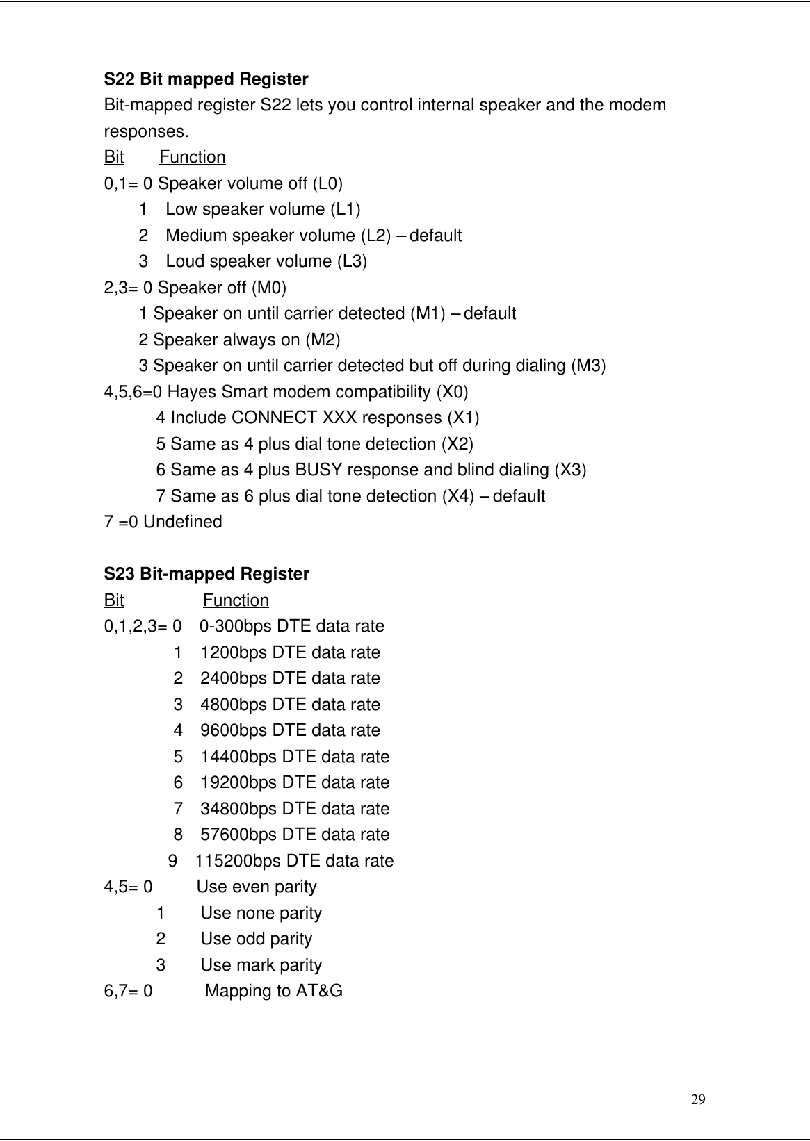 29S22 Bit mapped RegisterBit-mapped register S22 lets you control internal speaker and the modemresponses.Bit    Function0,1= 0 Speaker volume off (L0)1  Low speaker volume (L1)2  Medium speaker volume (L2) – default3  Loud speaker volume (L3)2,3= 0 Speaker off (M0)1 Speaker on until carrier detected (M1) – default2 Speaker always on (M2)3 Speaker on until carrier detected but off during dialing (M3)4,5,6=0 Hayes Smart modem compatibility (X0)4 Include CONNECT XXX responses (X1)5 Same as 4 plus dial tone detection (X2)6 Same as 4 plus BUSY response and blind dialing (X3)7 Same as 6 plus dial tone detection (X4) – default7 =0 UndefinedS23 Bit-mapped RegisterBit         Function0,1,2,3= 0  0-300bps DTE data rate1  1200bps DTE data rate2  2400bps DTE data rate3  4800bps DTE data rate4  9600bps DTE data rate5  14400bps DTE data rate6  19200bps DTE data rate7  34800bps DTE data rate8  57600bps DTE data rate9  115200bps DTE data rate4,5= 0     Use even parity1    Use none parity2    Use odd parity3    Use mark parity6,7= 0      Mapping to AT&amp;G