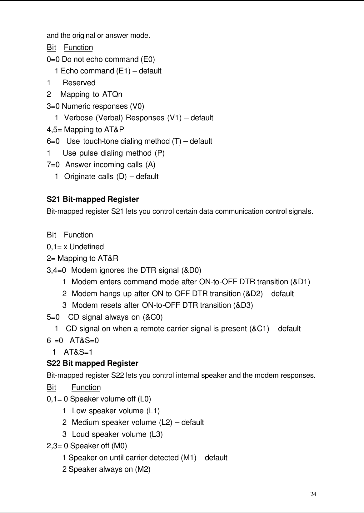  24 and the original or answer mode. Bit  Function 0=0 Do not echo command (E0) 1 Echo command (E1) – default 1   Reserved 2   Mapping to ATQn 3=0 Numeric responses (V0) 1  Verbose (Verbal) Responses (V1) – default 4,5= Mapping to AT&amp;P 6=0  Use touch-tone dialing method (T) – default 1    Use pulse dialing method (P) 7=0  Answer incoming calls (A) 1  Originate calls (D) – default  S21 Bit-mapped Register Bit-mapped register S21 lets you control certain data communication control signals.  Bit  Function 0,1= x Undefined 2= Mapping to AT&amp;R 3,4=0  Modem ignores the DTR signal (&amp;D0) 1  Modem enters command mode after ON-to-OFF DTR transition (&amp;D1) 2  Modem hangs up after ON-to-OFF DTR transition (&amp;D2) – default 3  Modem resets after ON-to-OFF DTR transition (&amp;D3) 5=0   CD signal always on (&amp;C0) 1   CD signal on when a remote carrier signal is present (&amp;C1) – default 6 =0  AT&amp;S=0 1 AT&amp;S=1 S22 Bit mapped Register Bit-mapped register S22 lets you control internal speaker and the modem responses. Bit    Function 0,1= 0 Speaker volume off (L0) 1  Low speaker volume (L1) 2  Medium speaker volume (L2) – default 3  Loud speaker volume (L3) 2,3= 0 Speaker off (M0) 1 Speaker on until carrier detected (M1) – default 2 Speaker always on (M2) 