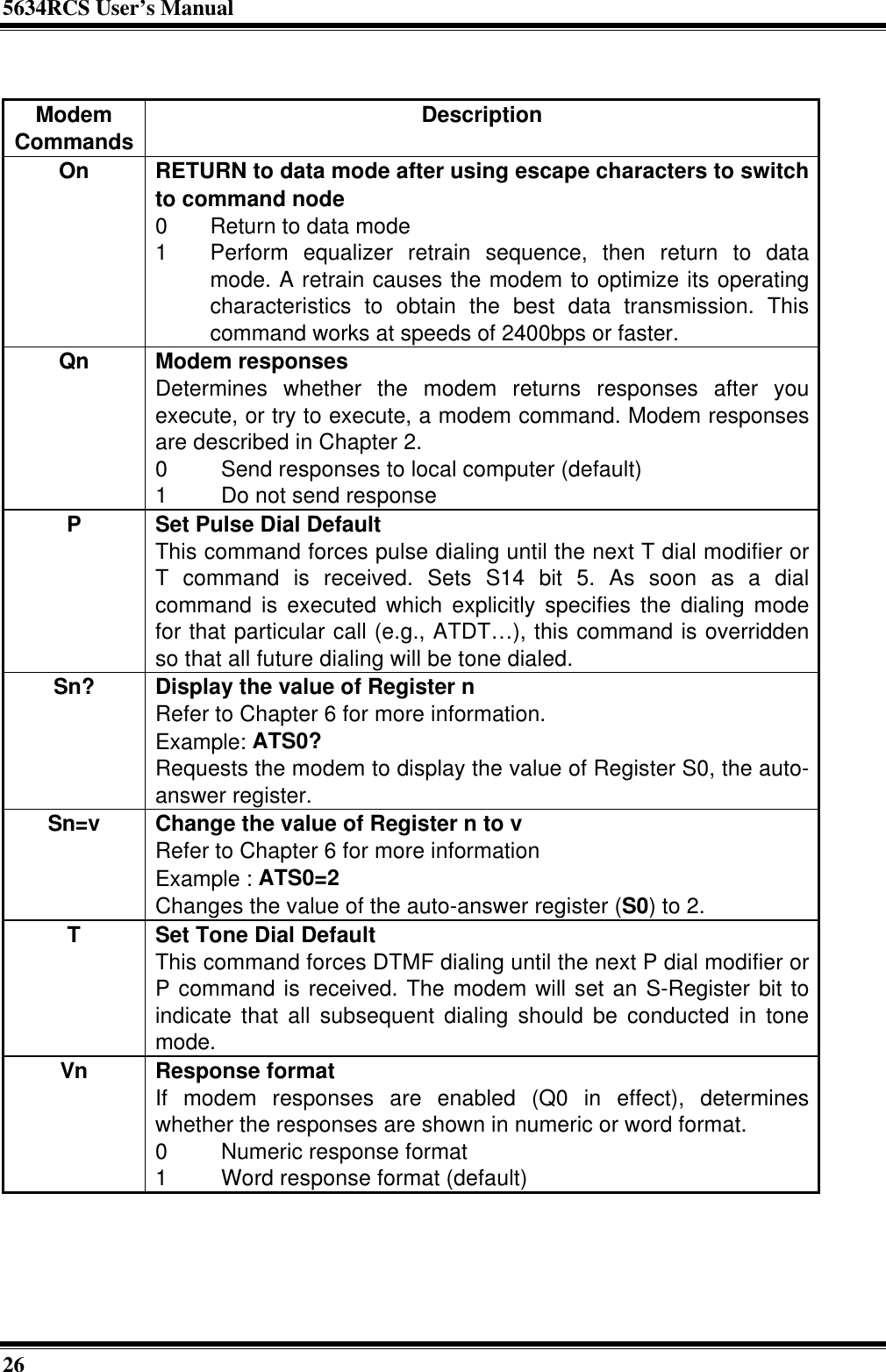 5634RCS User’s Manual26ModemCommands DescriptionOn RETURN to data mode after using escape characters to switchto command node0 Return to data mode1 Perform equalizer retrain sequence, then return to datamode. A retrain causes the modem to optimize its operatingcharacteristics to obtain the best data transmission. Thiscommand works at speeds of 2400bps or faster.Qn Modem responsesDetermines whether the modem returns responses after youexecute, or try to execute, a modem command. Modem responsesare described in Chapter 2.0 Send responses to local computer (default)1 Do not send responsePSet Pulse Dial DefaultThis command forces pulse dialing until the next T dial modifier orT command is received. Sets S14 bit 5. As soon as a dialcommand is executed which explicitly specifies the dialing modefor that particular call (e.g., ATDT…), this command is overriddenso that all future dialing will be tone dialed.Sn? Display the value of Register nRefer to Chapter 6 for more information.Example: ATS0?Requests the modem to display the value of Register S0, the auto-answer register.Sn=v Change the value of Register n to vRefer to Chapter 6 for more informationExample : ATS0=2Changes the value of the auto-answer register (S0) to 2.TSet Tone Dial DefaultThis command forces DTMF dialing until the next P dial modifier orP command is received. The modem will set an S-Register bit toindicate that all subsequent dialing should be conducted in tonemode.Vn Response formatIf modem responses are enabled (Q0 in effect), determineswhether the responses are shown in numeric or word format.0 Numeric response format1 Word response format (default)