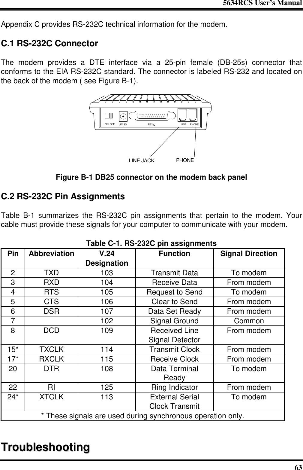 5634RCS User’s Manual63Appendix C provides RS-232C technical information for the modem.C.1 RS-232C ConnectorThe modem provides a DTE interface via a 25-pin female (DB-25s) connector thatconforms to the EIA RS-232C standard. The connector is labeled RS-232 and located onthe back of the modem ( see Figure B-1).PHONELINE JACKON OFF AC 9V RS232 LINE PHONEFigure B-1 DB25 connector on the modem back panelC.2 RS-232C Pin AssignmentsTable B-1 summarizes the RS-232C pin assignments that pertain to the modem. Yourcable must provide these signals for your computer to communicate with your modem.Table C-1. RS-232C pin assignmentsPin Abbreviation V.24Designation Function Signal Direction2TXD 103 Transmit Data To modem3RXD 104 Receive Data From modem4RTS 105 Request to Send To modem5CTS 106 Clear to Send From modem6DSR 107 Data Set Ready From modem7 102 Signal Ground Common8DCD 109 Received LineSignal Detector From modem15* TXCLK 114 Transmit Clock From modem17* RXCLK 115 Receive Clock From modem20 DTR 108 Data TerminalReady To modem22 RI 125 Ring Indicator From modem24* XTCLK 113 External SerialClock Transmit To modem* These signals are used during synchronous operation only.TTrroouubblleesshhoooottiinngg