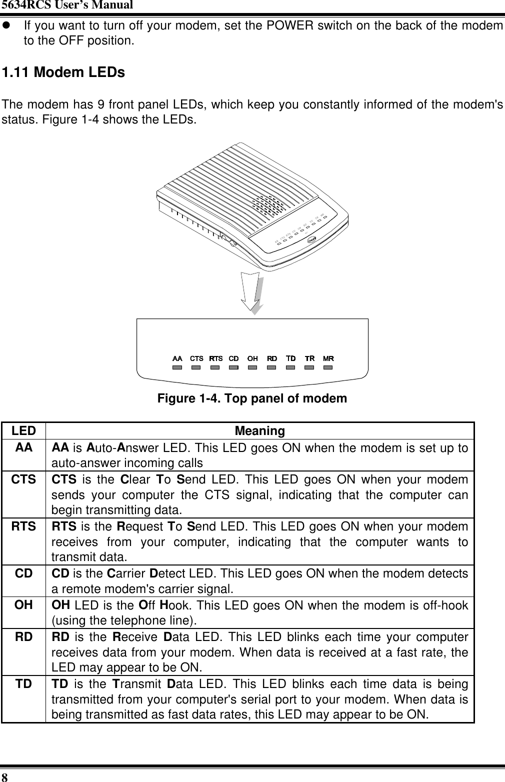 5634RCS User’s Manual8l If you want to turn off your modem, set the POWER switch on the back of the modemto the OFF position.1.11 Modem LEDsThe modem has 9 front panel LEDs, which keep you constantly informed of the modem&apos;sstatus. Figure 1-4 shows the LEDs.MICMRTRTDRDOHCDRTSCTSAAFigure 1-4. Top panel of modemLED MeaningAA AA is Auto-Answer LED. This LED goes ON when the modem is set up toauto-answer incoming callsCTS CTS is the Clear To Send LED. This LED goes ON when your modemsends your computer the CTS signal, indicating that the computer canbegin transmitting data.RTS RTS is the Request To Send LED. This LED goes ON when your modemreceives from your computer, indicating that the computer wants totransmit data.CD CD is the Carrier Detect LED. This LED goes ON when the modem detectsa remote modem&apos;s carrier signal.OH OH LED is the Off Hook. This LED goes ON when the modem is off-hook(using the telephone line).RD RD is the Receive Data LED. This LED blinks each time your computerreceives data from your modem. When data is received at a fast rate, theLED may appear to be ON.TD TD is the Transmit Data LED. This LED blinks each time data is beingtransmitted from your computer&apos;s serial port to your modem. When data isbeing transmitted as fast data rates, this LED may appear to be ON.