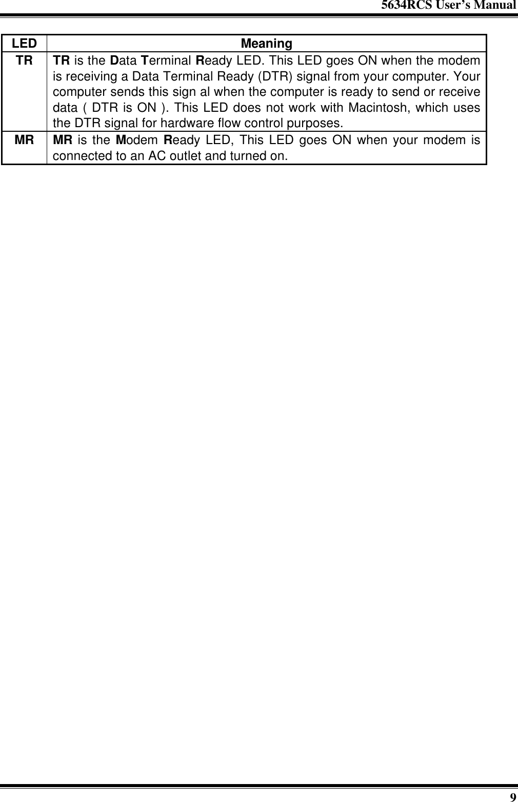 5634RCS User’s Manual9LED MeaningTR TR is the Data Terminal Ready LED. This LED goes ON when the modemis receiving a Data Terminal Ready (DTR) signal from your computer. Yourcomputer sends this sign al when the computer is ready to send or receivedata ( DTR is ON ). This LED does not work with Macintosh, which usesthe DTR signal for hardware flow control purposes.MR MR is the Modem Ready LED, This LED goes ON when your modem isconnected to an AC outlet and turned on.