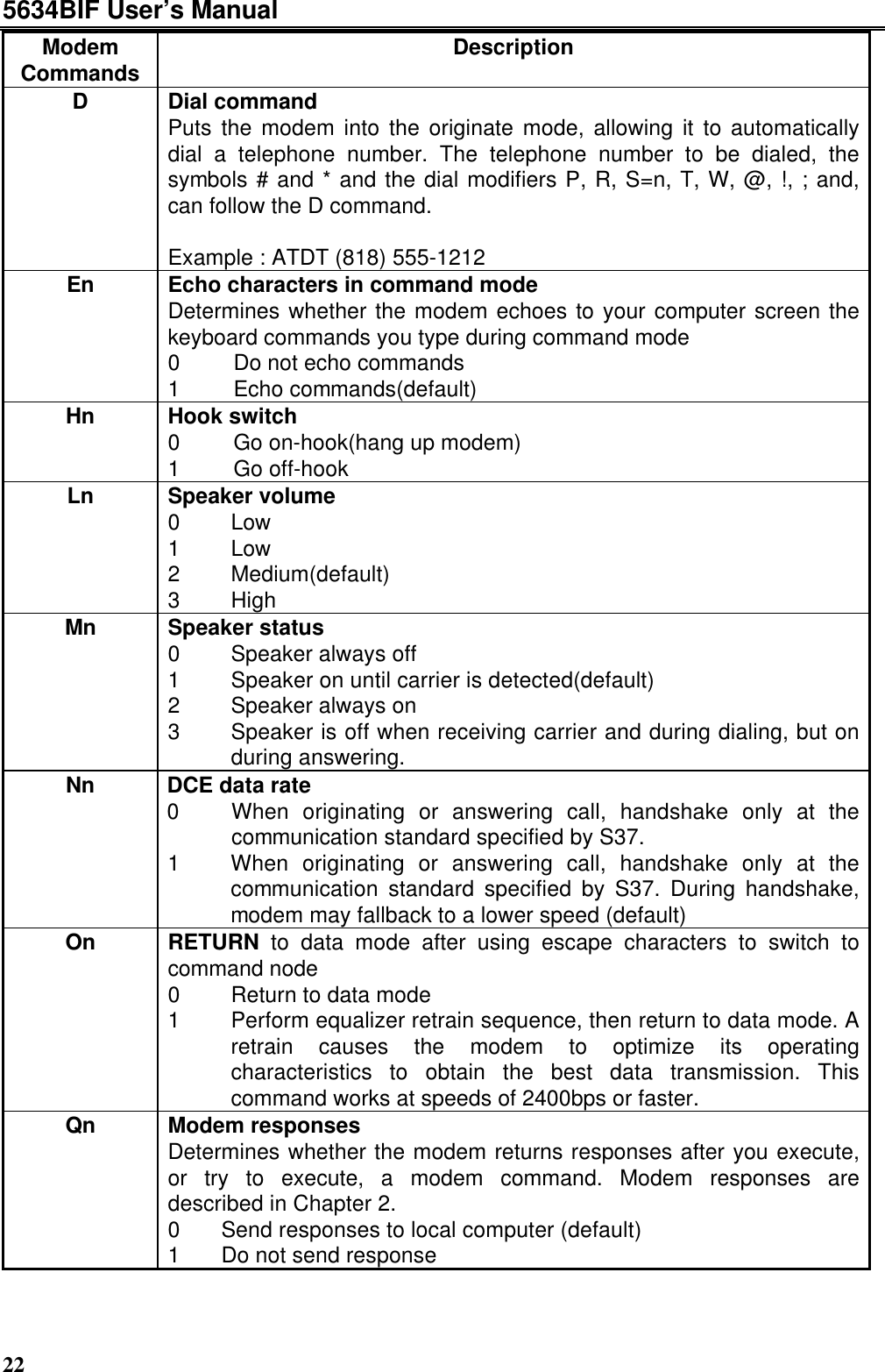 5634BIF User’s Manual22ModemCommands DescriptionDDial commandPuts the modem into the originate mode, allowing it to automaticallydial a telephone number. The telephone number to be dialed, thesymbols # and * and the dial modifiers P, R, S=n, T, W, @, !, ; and,can follow the D command.Example : ATDT (818) 555-1212En Echo characters in command modeDetermines whether the modem echoes to your computer screen thekeyboard commands you type during command mode0 Do not echo commands1 Echo commands(default)Hn Hook switch0 Go on-hook(hang up modem)1 Go off-hookLn Speaker volume0 Low1 Low2 Medium(default)3 HighMn Speaker status0 Speaker always off1 Speaker on until carrier is detected(default)2 Speaker always on3 Speaker is off when receiving carrier and during dialing, but onduring answering.Nn DCE data rate0 When originating or answering call, handshake only at thecommunication standard specified by S37.1 When originating or answering call, handshake only at thecommunication standard specified by S37. During handshake,modem may fallback to a lower speed (default)On RETURN to data mode after using escape characters to switch tocommand node0 Return to data mode1 Perform equalizer retrain sequence, then return to data mode. Aretrain causes the modem to optimize its operatingcharacteristics to obtain the best data transmission. Thiscommand works at speeds of 2400bps or faster.Qn Modem responsesDetermines whether the modem returns responses after you execute,or try to execute, a modem command. Modem responses aredescribed in Chapter 2.0 Send responses to local computer (default)1 Do not send response