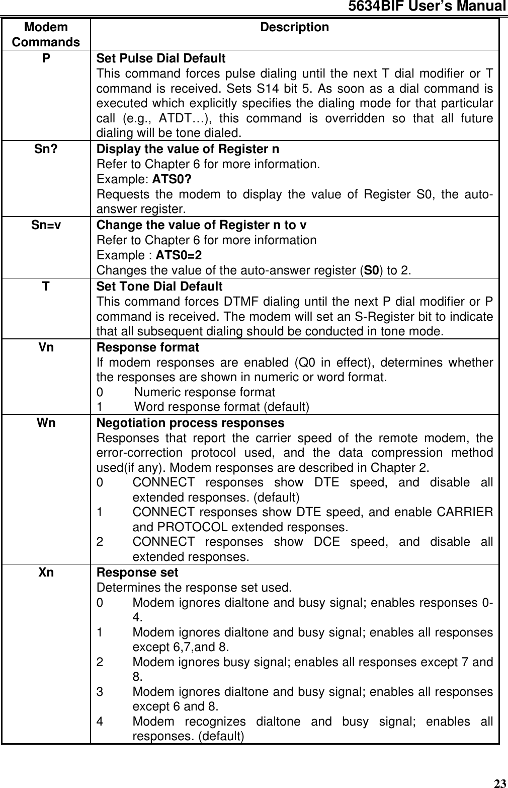 5634BIF User’s Manual23ModemCommands DescriptionPSet Pulse Dial DefaultThis command forces pulse dialing until the next T dial modifier or Tcommand is received. Sets S14 bit 5. As soon as a dial command isexecuted which explicitly specifies the dialing mode for that particularcall (e.g., ATDT…), this command is overridden so that all futuredialing will be tone dialed.Sn? Display the value of Register nRefer to Chapter 6 for more information.Example: ATS0?Requests the modem to display the value of Register S0, the auto-answer register.Sn=v Change the value of Register n to vRefer to Chapter 6 for more informationExample : ATS0=2Changes the value of the auto-answer register (S0) to 2.TSet Tone Dial DefaultThis command forces DTMF dialing until the next P dial modifier or Pcommand is received. The modem will set an S-Register bit to indicatethat all subsequent dialing should be conducted in tone mode.Vn Response formatIf modem responses are enabled (Q0 in effect), determines whetherthe responses are shown in numeric or word format.0 Numeric response format1 Word response format (default)Wn Negotiation process responsesResponses that report the carrier speed of the remote modem, theerror-correction protocol used, and the data compression methodused(if any). Modem responses are described in Chapter 2.0 CONNECT responses show DTE speed, and disable allextended responses. (default)1 CONNECT responses show DTE speed, and enable CARRIERand PROTOCOL extended responses.2 CONNECT responses show DCE speed, and disable allextended responses.Xn Response setDetermines the response set used.0 Modem ignores dialtone and busy signal; enables responses 0-4.1 Modem ignores dialtone and busy signal; enables all responsesexcept 6,7,and 8.2 Modem ignores busy signal; enables all responses except 7 and8.3 Modem ignores dialtone and busy signal; enables all responsesexcept 6 and 8.4 Modem recognizes dialtone and busy signal; enables allresponses. (default)
