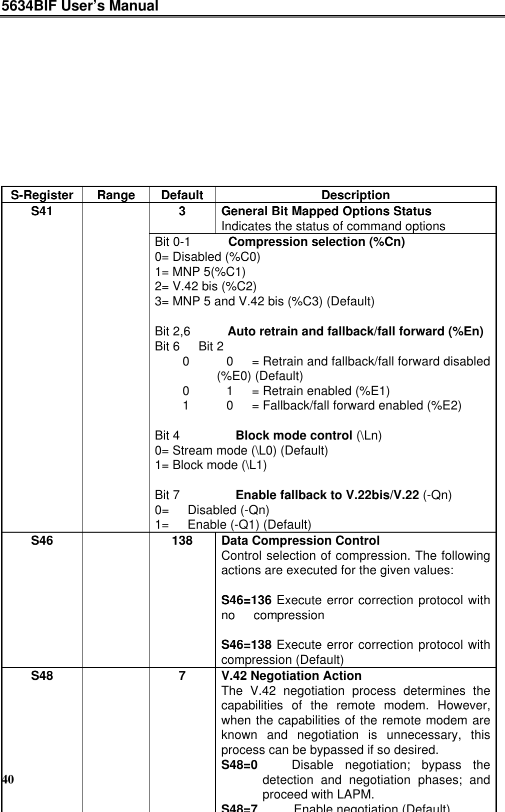 5634BIF User’s Manual40S-Register Range Default Description3General Bit Mapped Options StatusIndicates the status of command optionsS41Bit 0-1    Compression selection (%Cn)0= Disabled (%C0)1= MNP 5(%C1)2= V.42 bis (%C2)3= MNP 5 and V.42 bis (%C3) (Default)Bit 2,6    Auto retrain and fallback/fall forward (%En)Bit 6  Bit 2   0    0  = Retrain and fallback/fall forward disabled(%E0) (Default)   0    1  = Retrain enabled (%E1)   1    0  = Fallback/fall forward enabled (%E2)Bit 4      Block mode control (\Ln)0= Stream mode (\L0) (Default)1= Block mode (\L1)Bit 7      Enable fallback to V.22bis/V.22 (-Qn)0=  Disabled (-Qn)1=  Enable (-Q1) (Default)S46 138 Data Compression ControlControl selection of compression. The followingactions are executed for the given values:S46=136 Execute error correction protocol withno  compressionS46=138 Execute error correction protocol withcompression (Default)S48 7V.42 Negotiation ActionThe V.42 negotiation process determines thecapabilities of the remote modem. However,when the capabilities of the remote modem areknown and negotiation is unnecessary, thisprocess can be bypassed if so desired.S48=0   Disable negotiation; bypass thedetection and negotiation phases; andproceed with LAPM.S48=7    Enable negotiation.(Default)