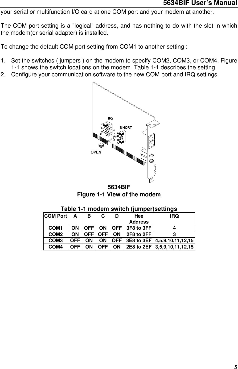 5634BIF User’s Manual5your serial or multifunction I/O card at one COM port and your modem at another.The COM port setting is a &quot;logical&quot; address, and has nothing to do with the slot in whichthe modem(or serial adapter) is installed.To change the default COM port setting from COM1 to another setting :1. Set the switches ( jumpers ) on the modem to specify COM2, COM3, or COM4. Figure1-1 shows the switch locations on the modem. Table 1-1 describes the setting.2. Configure your communication software to the new COM port and IRQ settings.34579101112SHORT15IRQOPENABCD5634BIFFigure 1-1 View of the modemTable 1-1 modem switch (jumper)settingsCOM Port ABCD HexAddress IRQCOM1 ON OFF ON OFF 3F8 to 3FF 4COM2 ON OFF OFF ON 2F8 to 2FF 3COM3 OFF ON ON OFF 3E8 to 3EF 4,5,9,10,11,12,15COM4 OFF ON OFF ON 2E8 to 2EF 3,5,9,10,11,12,15