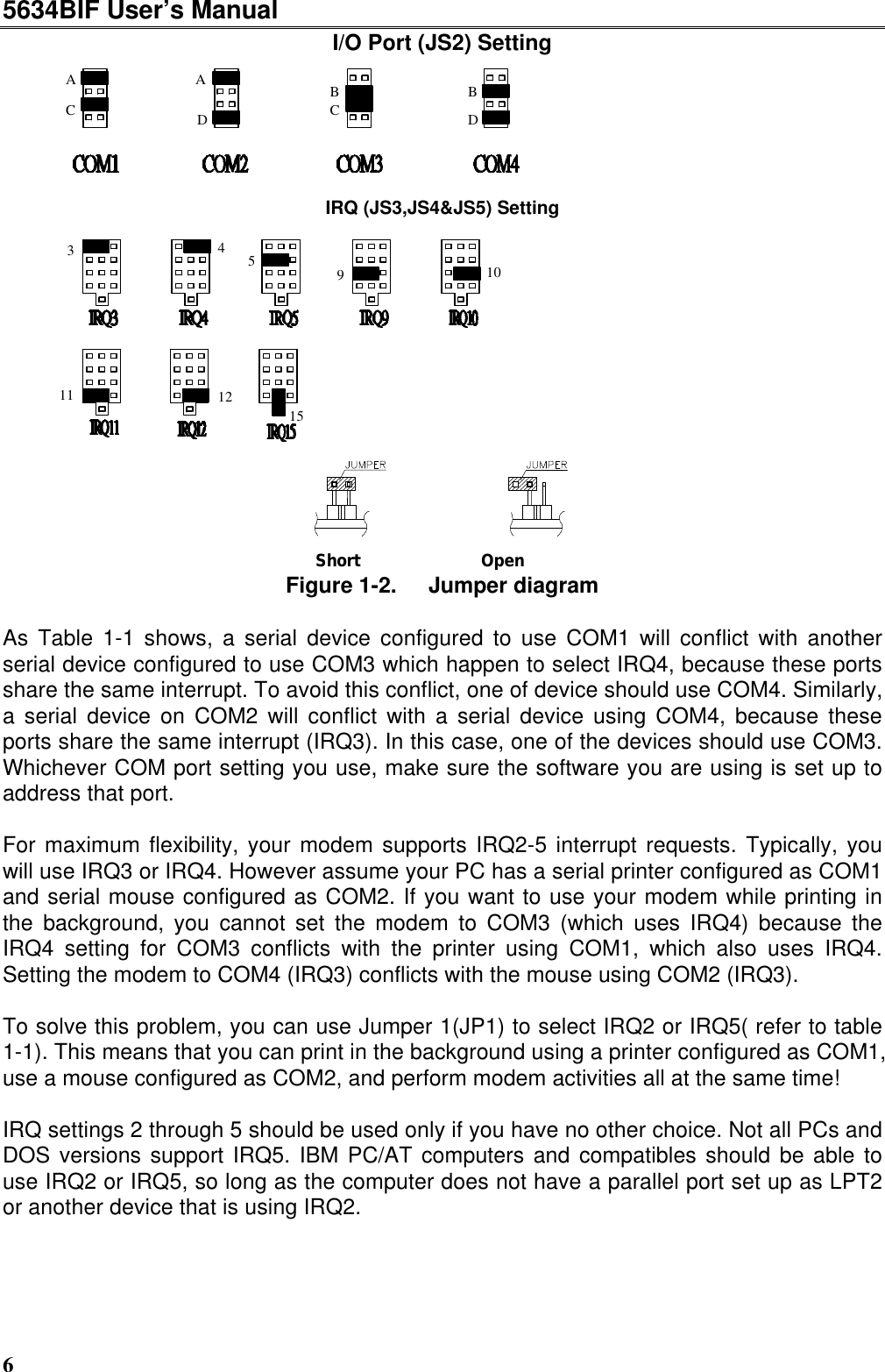 5634BIF User’s Manual6I/O Port (JS2) SettingIRQ (JS3,JS4&amp;JS5) SettingShort                       OpenFigure 1-2.  Jumper diagramAs Table 1-1 shows, a serial device configured to use COM1 will conflict with anotherserial device configured to use COM3 which happen to select IRQ4, because these portsshare the same interrupt. To avoid this conflict, one of device should use COM4. Similarly,a serial device on COM2 will conflict with a serial device using COM4, because theseports share the same interrupt (IRQ3). In this case, one of the devices should use COM3.Whichever COM port setting you use, make sure the software you are using is set up toaddress that port.For maximum flexibility, your modem supports IRQ2-5 interrupt requests. Typically, youwill use IRQ3 or IRQ4. However assume your PC has a serial printer configured as COM1and serial mouse configured as COM2. If you want to use your modem while printing inthe background, you cannot set the modem to COM3 (which uses IRQ4) because theIRQ4 setting for COM3 conflicts with the printer using COM1, which also uses IRQ4.Setting the modem to COM4 (IRQ3) conflicts with the mouse using COM2 (IRQ3).To solve this problem, you can use Jumper 1(JP1) to select IRQ2 or IRQ5( refer to table1-1). This means that you can print in the background using a printer configured as COM1,use a mouse configured as COM2, and perform modem activities all at the same time!IRQ settings 2 through 5 should be used only if you have no other choice. Not all PCs andDOS versions support IRQ5. IBM PC/AT computers and compatibles should be able touse IRQ2 or IRQ5, so long as the computer does not have a parallel port set up as LPT2or another device that is using IRQ2.4CDACABDB91011351215