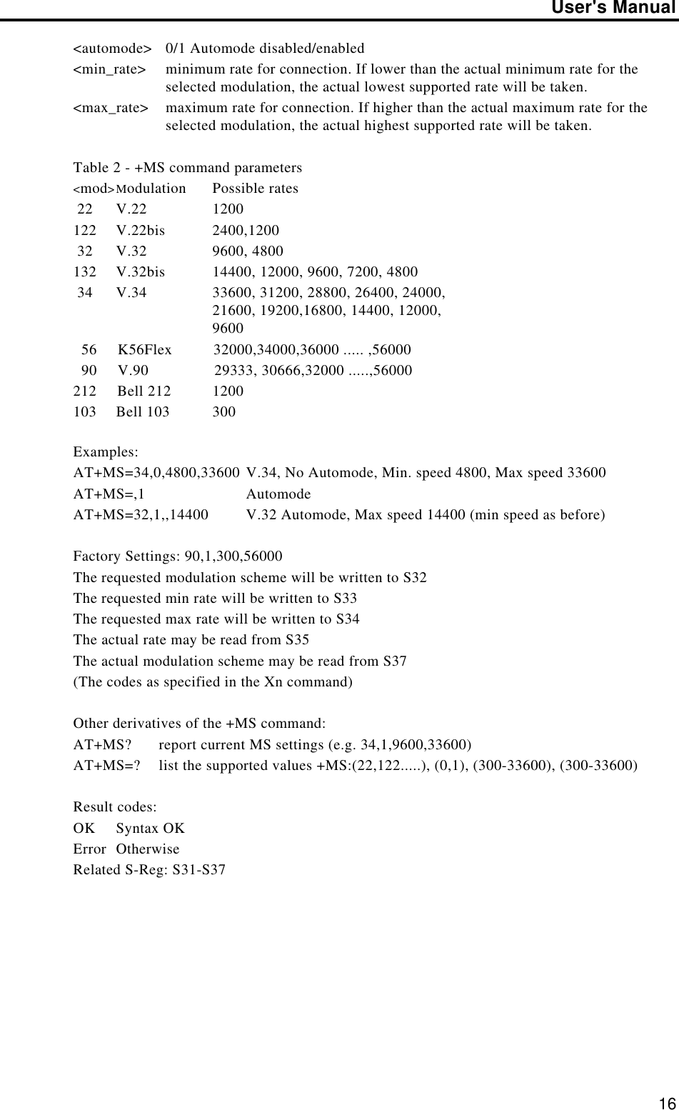 User&apos;s Manual16&lt;automode&gt; 0/1 Automode disabled/enabled&lt;min_rate&gt; minimum rate for connection. If lower than the actual minimum rate for theselected modulation, the actual lowest supported rate will be taken.&lt;max_rate&gt; maximum rate for connection. If higher than the actual maximum rate for theselected modulation, the actual highest supported rate will be taken.Table 2 - +MS command parameters&lt;mod&gt;Modulation Possible rates 22 V.22 1200122 V.22bis 2400,1200 32 V.32 9600, 4800132 V.32bis 14400, 12000, 9600, 7200, 4800 34 V.34 33600, 31200, 28800, 26400, 24000,21600, 19200,16800, 14400, 12000,9600  56     K56Flex          32000,34000,36000 ..... ,56000  90     V.90                29333, 30666,32000 .....,56000212     Bell 212 1200103 Bell 103 300  Examples:AT+MS=34,0,4800,33600 V.34, No Automode, Min. speed 4800, Max speed 33600AT+MS=,1 AutomodeAT+MS=32,1,,14400 V.32 Automode, Max speed 14400 (min speed as before)Factory Settings: 90,1,300,56000The requested modulation scheme will be written to S32The requested min rate will be written to S33The requested max rate will be written to S34The actual rate may be read from S35The actual modulation scheme may be read from S37(The codes as specified in the Xn command)Other derivatives of the +MS command:AT+MS? report current MS settings (e.g. 34,1,9600,33600)AT+MS=? list the supported values +MS:(22,122.....), (0,1), (300-33600), (300-33600)Result codes:OK Syntax OKError OtherwiseRelated S-Reg: S31-S37