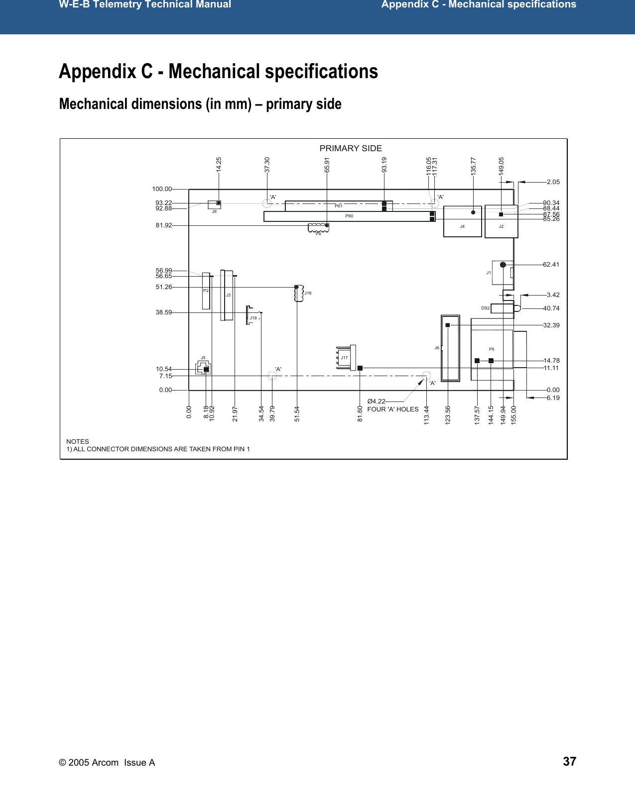  W-E-B Telemetry Technical Manual  Appendix C - Mechanical specifications Appendix C - Mechanical specifications  Mechanical dimensions (in mm) – primary side J1J2J3J4J5J6J9J17J18J19P2P4P5P60P61NOTES1) ALL CONNECTOR DIMENSIONS ARE TAKEN FROM PIN 1PRIMARY SIDE0.008.1810.9239.7951.5434.5421.9781.60113.44123.56137.57144.15155.00149.940.007.150.0014.7832.3962.4156.6551.2638.5956.9910.54DS240.743.42100.0093.2292.88 87.5688.4481.9214.2537.3065.91117.3193.19116.05135.77149.052.056.1985.2690.3411.11&apos;A&apos; &apos;A&apos;&apos;A&apos;&apos;A&apos;Ø4.22FOUR &apos;A&apos; HOLES © 2005 Arcom  Issue A 37 