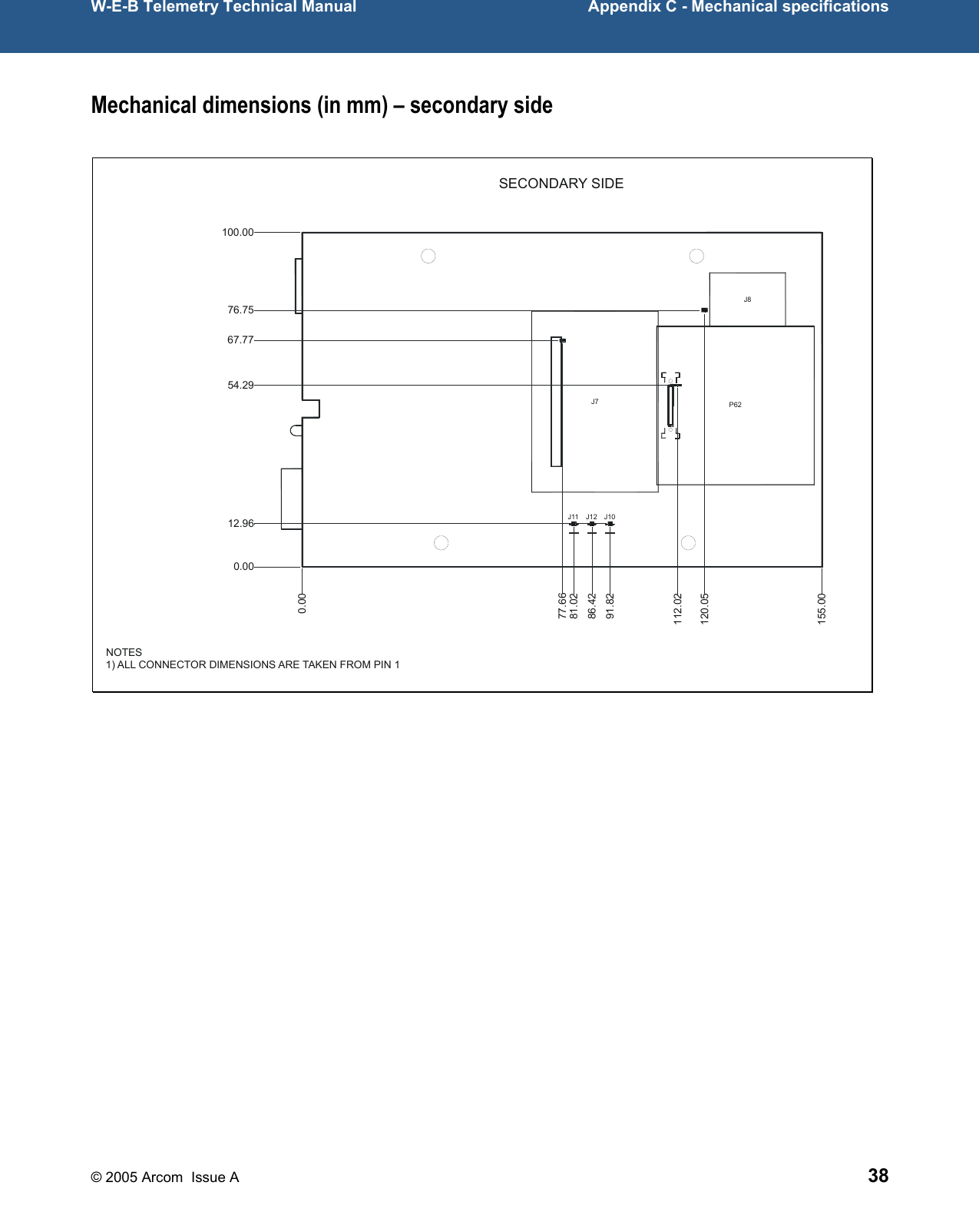  W-E-B Telemetry Technical Manual  Appendix C - Mechanical specifications Mechanical dimensions (in mm) – secondary side J7J8J10J11 J12P62NOTES1) ALL CONNECTOR DIMENSIONS ARE TAKEN FROM PIN 1SECONDARY SIDE0.00155.0081.0286.4291.82112.02120.0577.660.00100.0012.9667.7776.7554.29 © 2005 Arcom  Issue A 38 
