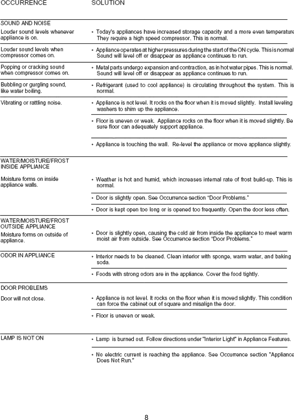 Page 8 of 11 - Arctic-Air Arctic-Air-297283501-Users-Manual-  Arctic-air-297283501-users-manual