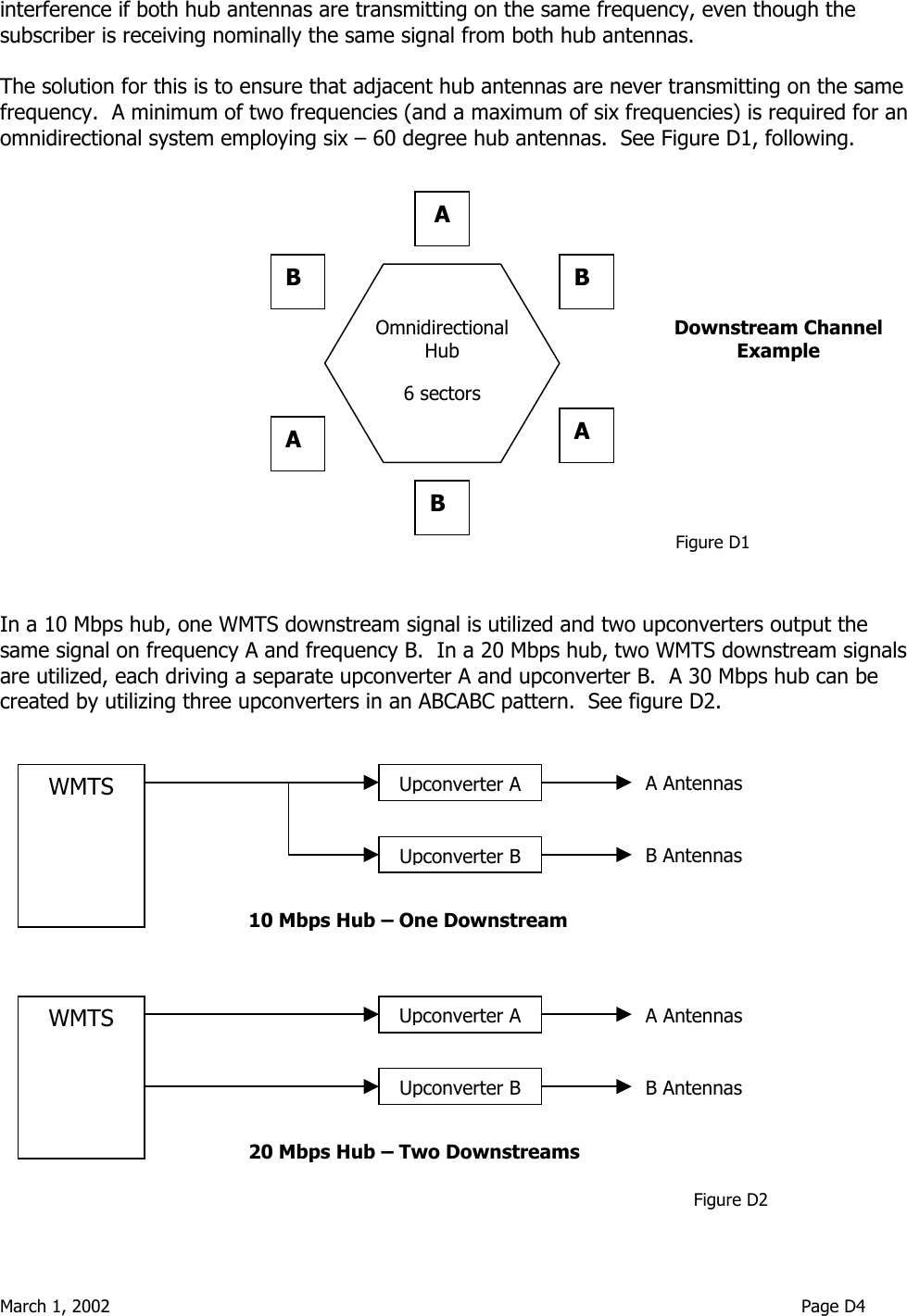  March 1, 2002                                                                                                                               Page D4  interference if both hub antennas are transmitting on the same frequency, even though the subscriber is receiving nominally the same signal from both hub antennas.  The solution for this is to ensure that adjacent hub antennas are never transmitting on the same frequency.  A minimum of two frequencies (and a maximum of six frequencies) is required for an omnidirectional system employing six – 60 degree hub antennas.  See Figure D1, following.                   In a 10 Mbps hub, one WMTS downstream signal is utilized and two upconverters output the same signal on frequency A and frequency B.  In a 20 Mbps hub, two WMTS downstream signals are utilized, each driving a separate upconverter A and upconverter B.  A 30 Mbps hub can be created by utilizing three upconverters in an ABCABC pattern.  See figure D2.                 ABABB A OmnidirectionalHub  6 sectors Figure D1 WMTS  Upconverter AUpconverter BA Antennas B Antennas 10 Mbps Hub –One DownstreamWMTS  Upconverter AUpconverter BA Antennas B Antennas 20 Mbps Hub –Two DownstreamsFigure D2 Downstream ChannelExample 