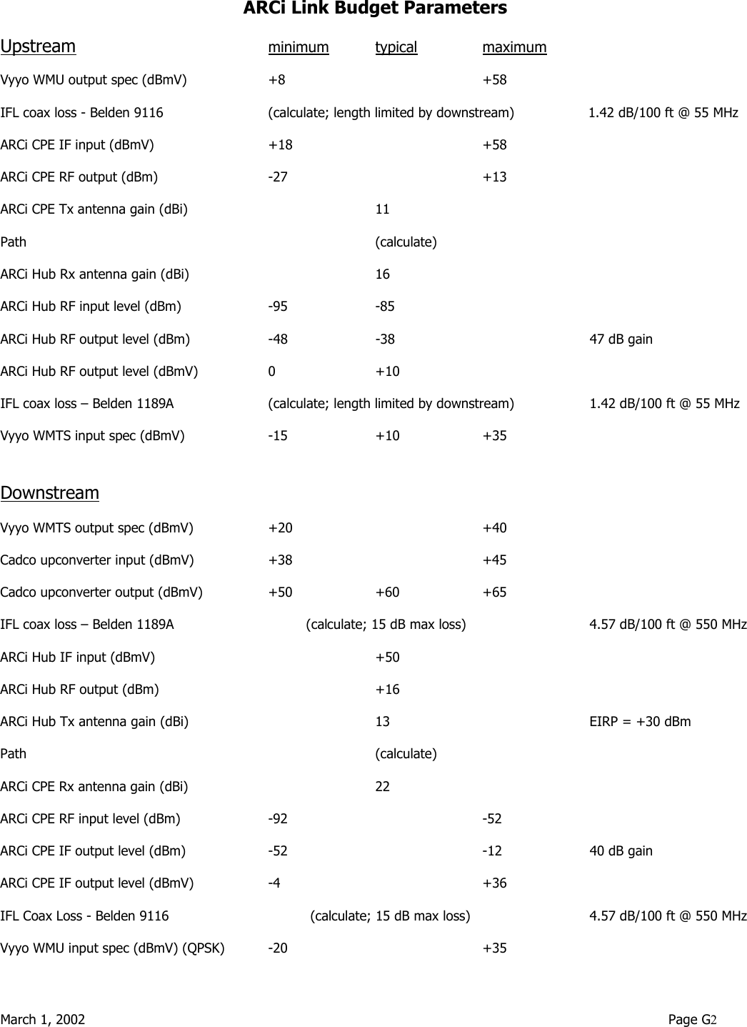  March 1, 2002                                                                                                                                           Page G2  ARCi Link Budget Parameters  Upstream    minimum        typical   maximum        Vyyo WMU output spec (dBmV)  +8    +58       IFL coax loss - Belden 9116  (calculate; length limited by downstream)  1.42 dB/100 ft @ 55 MHz  ARCi CPE IF input (dBmV)   +18    +58     ARCi CPE RF output (dBm)   -27    +13     ARCi CPE Tx antenna gain (dBi)    11      Path       (calculate)  ARCi Hub Rx antenna gain (dBi)    16      ARCi Hub RF input level (dBm)    -95    -85        ARCi Hub RF output level (dBm)    -48    -38        47 dB gain  ARCi Hub RF output level (dBmV)    0    +10           IFL coax loss – Belden 1189A    (calculate; length limited by downstream)    1.42 dB/100 ft @ 55 MHz  Vyyo WMTS input spec (dBmV)  -15  +10  +35      Downstream  Vyyo WMTS output spec (dBmV)  +20    +40     Cadco upconverter input (dBmV)  +38    +45     Cadco upconverter output (dBmV)  +50  +60  +65      IFL coax loss – Belden 1189A             (calculate; 15 dB max loss)      4.57 dB/100 ft @ 550 MHz  ARCi Hub IF input (dBmV)     +50      ARCi Hub RF output (dBm)         +16  ARCi Hub Tx antenna gain (dBi)        13        EIRP = +30 dBm      Path       (calculate)  ARCi CPE Rx antenna gain (dBi)    22      ARCi CPE RF input level (dBm)  -92    -52     ARCi CPE IF output level (dBm)    -52        -12    40 dB gain  ARCi CPE IF output level (dBmV)  -4    +36     IFL Coax Loss - Belden 9116              (calculate; 15 dB max loss)      4.57 dB/100 ft @ 550 MHz  Vyyo WMU input spec (dBmV) (QPSK)  -20        +35       