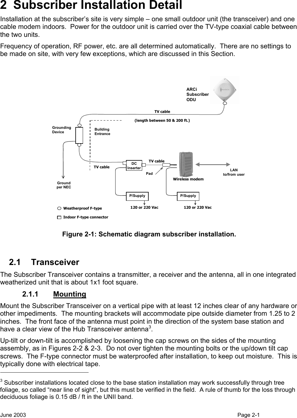  2 Subscriber Installation Detail Installation at the subscriber’s site is very simple – one small outdoor unit (the transceiver) and one cable modem indoors.  Power for the outdoor unit is carried over the TV-type coaxial cable between the two units. Frequency of operation, RF power, etc. are all determined automatically.  There are no settings to be made on site, with very few exceptions, which are discussed in this Section. DCInserterP/Supply P/SupplyPadGroundingDevice BuildingEntranceGroundper NECLANto/from userARCiSubscriberODUTV cable(length between 50 &amp; 200 ft.)TV cableTV cableWireless modem120 or 220 Vac 120 or 220 VacWeatherproof F-typeIndoor F-type connector Figure 2-1: Schematic diagram subscriber installation.  2.1 Transceiver The Subscriber Transceiver contains a transmitter, a receiver and the antenna, all in one integrated weatherized unit that is about 1x1 foot square. 2.1.1 Mounting Mount the Subscriber Transceiver on a vertical pipe with at least 12 inches clear of any hardware or other impediments.  The mounting brackets will accommodate pipe outside diameter from 1.25 to 2 inches.  The front face of the antenna must point in the direction of the system base station and have a clear view of the Hub Transceiver antenna3.   Up-tilt or down-tilt is accomplished by loosening the cap screws on the sides of the mounting assembly, as in Figures 2-2 &amp; 2-3.  Do not over tighten the mounting bolts or the up/down tilt cap screws.  The F-type connector must be waterproofed after installation, to keep out moisture.  This is typically done with electrical tape.                                                  3 Subscriber installations located close to the base station installation may work successfully through tree foliage, so called “near line of sight”, but this must be verified in the field.  A rule of thumb for the loss through deciduous foliage is 0.15 dB / ft in the UNII band. June 2003                                                                                                                                          Page 2-1  