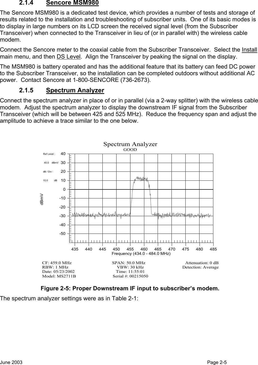  2.1.4 Sencore MSM980 The Sencore MSM980 is a dedicated test device, which provides a number of tests and storage of results related to the installation and troubleshooting of subscriber units.  One of its basic modes is to display in large numbers on its LCD screen the received signal level (from the Subscriber Transceiver) when connected to the Transceiver in lieu of (or in parallel with) the wireless cable modem.   Connect the Sencore meter to the coaxial cable from the Subscriber Transceiver.  Select the Install main menu, and then DS Level.  Align the Transceiver by peaking the signal on the display. The MSM980 is battery operated and has the additional feature that its battery can feed DC power to the Subscriber Transceiver, so the installation can be completed outdoors without additional AC power.  Contact Sencore at 1-800-SENCORE (736-2673). 2.1.5 Spectrum Analyzer Connect the spectrum analyzer in place of or in parallel (via a 2-way splitter) with the wireless cable modem.  Adjust the spectrum analyzer to display the downstream IF signal from the Subscriber Transceiver (which will be between 425 and 525 MHz).  Reduce the frequency span and adjust the amplitude to achieve a trace similar to the one below.     -50-40-30-20-10010203040435440445450455460465470475480485Ref Level :                 40.0    dBmV             dB / Div :                    10.0         dB              Spectrum AnalyzerGOODModel: MS2711B Serial #: 00215050Date: 05/23/2002      Time: 11:55:01RBW: 1 MHz VBW: 30 kHz Detection: AverageCF: 459.0 MHz    SPAN: 50.0 MHz    Attenuation: 0 dBdBmVFrequency (434.0 - 484.0 MHz) Figure 2-5: Proper Downstream IF input to subscriber’s modem. The spectrum analyzer settings were as in Table 2-1: June 2003                                                                                                                                          Page 2-5  