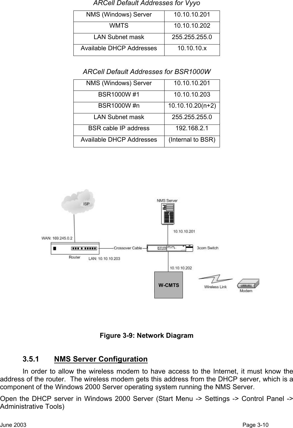  ARCell Default Addresses for Vyyo NMS (Windows) Server  10.10.10.201 WMTS 10.10.10.202 LAN Subnet mask  255.255.255.0 Available DHCP Addresses  10.10.10.x  ARCell Default Addresses for BSR1000W NMS (Windows) Server  10.10.10.201 BSR1000W #1  10.10.10.203 BSR1000W #n  10.10.10.20(n+2) LAN Subnet mask  255.255.255.0 BSR cable IP address  192.168.2.1 Available DHCP Addresses  (Internal to BSR)  W-CMTS Figure 3-9: Network Diagram  3.5.1  NMS Server Configuration   In order to allow the wireless modem to have access to the Internet, it must know the address of the router.  The wireless modem gets this address from the DHCP server, which is a component of the Windows 2000 Server operating system running the NMS Server.   Open the DHCP server in Windows 2000 Server (Start Menu -&gt; Settings -&gt; Control Panel -&gt; Administrative Tools)  June 2003                                                                                                                                          Page 3-10  