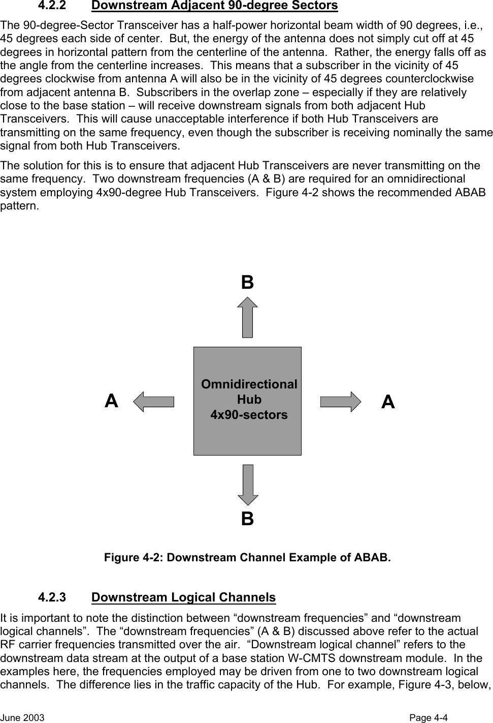  4.2.2  Downstream Adjacent 90-degree Sectors The 90-degree-Sector Transceiver has a half-power horizontal beam width of 90 degrees, i.e., 45 degrees each side of center.  But, the energy of the antenna does not simply cut off at 45 degrees in horizontal pattern from the centerline of the antenna.  Rather, the energy falls off as the angle from the centerline increases.  This means that a subscriber in the vicinity of 45 degrees clockwise from antenna A will also be in the vicinity of 45 degrees counterclockwise from adjacent antenna B.  Subscribers in the overlap zone – especially if they are relatively close to the base station – will receive downstream signals from both adjacent Hub Transceivers.  This will cause unacceptable interference if both Hub Transceivers are transmitting on the same frequency, even though the subscriber is receiving nominally the same signal from both Hub Transceivers. The solution for this is to ensure that adjacent Hub Transceivers are never transmitting on the same frequency.  Two downstream frequencies (A &amp; B) are required for an omnidirectional system employing 4x90-degree Hub Transceivers.  Figure 4-2 shows the recommended ABAB pattern.    AABBOmnidirectionalHub4x90-sectors Figure 4-2: Downstream Channel Example of ABAB.  4.2.3 Downstream Logical Channels It is important to note the distinction between “downstream frequencies” and “downstream logical channels”.  The “downstream frequencies” (A &amp; B) discussed above refer to the actual RF carrier frequencies transmitted over the air.  “Downstream logical channel” refers to the downstream data stream at the output of a base station W-CMTS downstream module.  In the examples here, the frequencies employed may be driven from one to two downstream logical channels.  The difference lies in the traffic capacity of the Hub.  For example, Figure 4-3, below, June 2003                                                                                                                                          Page 4-4  