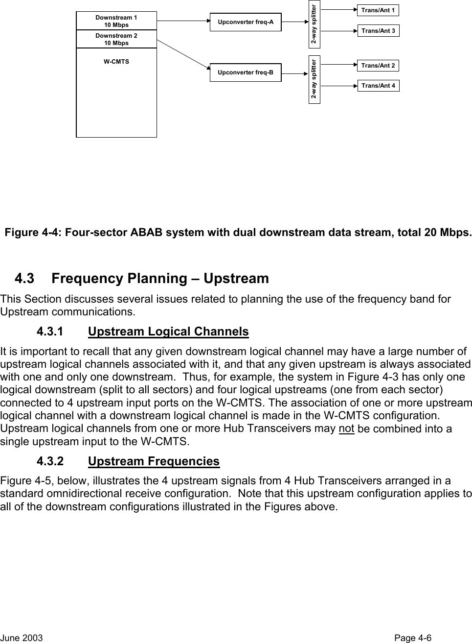  W-CMTSUpconverter freq-AUpconverter freq-B2-way splitterTrans/Ant 1Trans/Ant 32-way splitterTrans/Ant 2Trans/Ant 4Downstream 210 MbpsDownstream 110 Mbps Figure 4-4: Four-sector ABAB system with dual downstream data stream, total 20 Mbps.  4.3  Frequency Planning – Upstream This Section discusses several issues related to planning the use of the frequency band for Upstream communications. 4.3.1  Upstream Logical Channels It is important to recall that any given downstream logical channel may have a large number of upstream logical channels associated with it, and that any given upstream is always associated with one and only one downstream.  Thus, for example, the system in Figure 4-3 has only one logical downstream (split to all sectors) and four logical upstreams (one from each sector) connected to 4 upstream input ports on the W-CMTS. The association of one or more upstream logical channel with a downstream logical channel is made in the W-CMTS configuration.  Upstream logical channels from one or more Hub Transceivers may not be combined into a single upstream input to the W-CMTS. 4.3.2 Upstream Frequencies Figure 4-5, below, illustrates the 4 upstream signals from 4 Hub Transceivers arranged in a standard omnidirectional receive configuration.  Note that this upstream configuration applies to all of the downstream configurations illustrated in the Figures above. June 2003                                                                                                                                          Page 4-6  