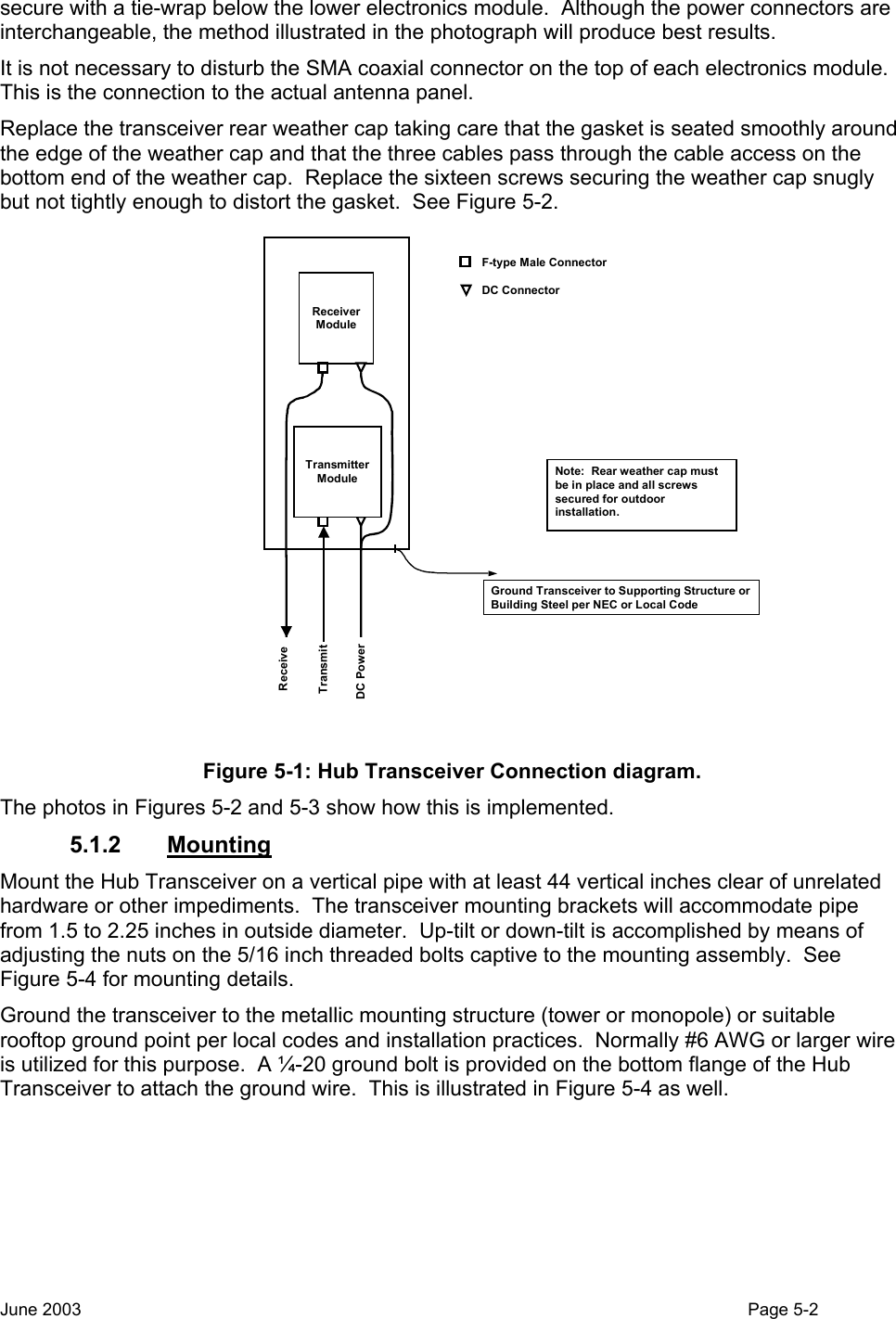  secure with a tie-wrap below the lower electronics module.  Although the power connectors are interchangeable, the method illustrated in the photograph will produce best results. It is not necessary to disturb the SMA coaxial connector on the top of each electronics module.  This is the connection to the actual antenna panel. Replace the transceiver rear weather cap taking care that the gasket is seated smoothly around the edge of the weather cap and that the three cables pass through the cable access on the bottom end of the weather cap.  Replace the sixteen screws securing the weather cap snugly but not tightly enough to distort the gasket.  See Figure 5-2. Receiver ModuleReceiveTransmitDC Power Ground Transceiver to Supporting Structure or Building Steel per NEC or Local CodeNote:  Rear weather cap must be in place and all screws secured for outdoor installation.F-type Male ConnectorDC ConnectorTransmitter Module Figure 5-1: Hub Transceiver Connection diagram. The photos in Figures 5-2 and 5-3 show how this is implemented. 5.1.2 Mounting Mount the Hub Transceiver on a vertical pipe with at least 44 vertical inches clear of unrelated hardware or other impediments.  The transceiver mounting brackets will accommodate pipe from 1.5 to 2.25 inches in outside diameter.  Up-tilt or down-tilt is accomplished by means of adjusting the nuts on the 5/16 inch threaded bolts captive to the mounting assembly.  See Figure 5-4 for mounting details.   Ground the transceiver to the metallic mounting structure (tower or monopole) or suitable rooftop ground point per local codes and installation practices.  Normally #6 AWG or larger wire is utilized for this purpose.  A ¼-20 ground bolt is provided on the bottom flange of the Hub Transceiver to attach the ground wire.  This is illustrated in Figure 5-4 as well. June 2003                                                                                                                                          Page 5-2  